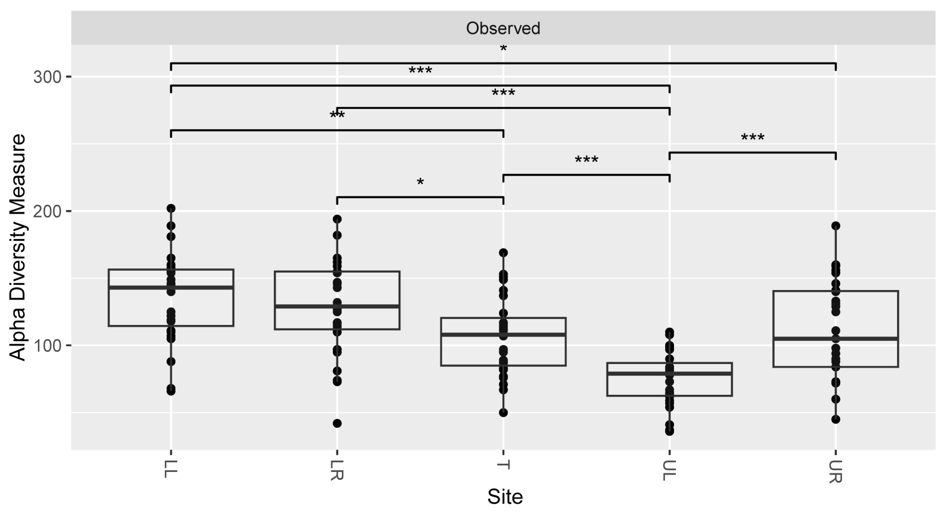 Microorganisms 12 01921 g003 Microorganisms 12 01921 g003