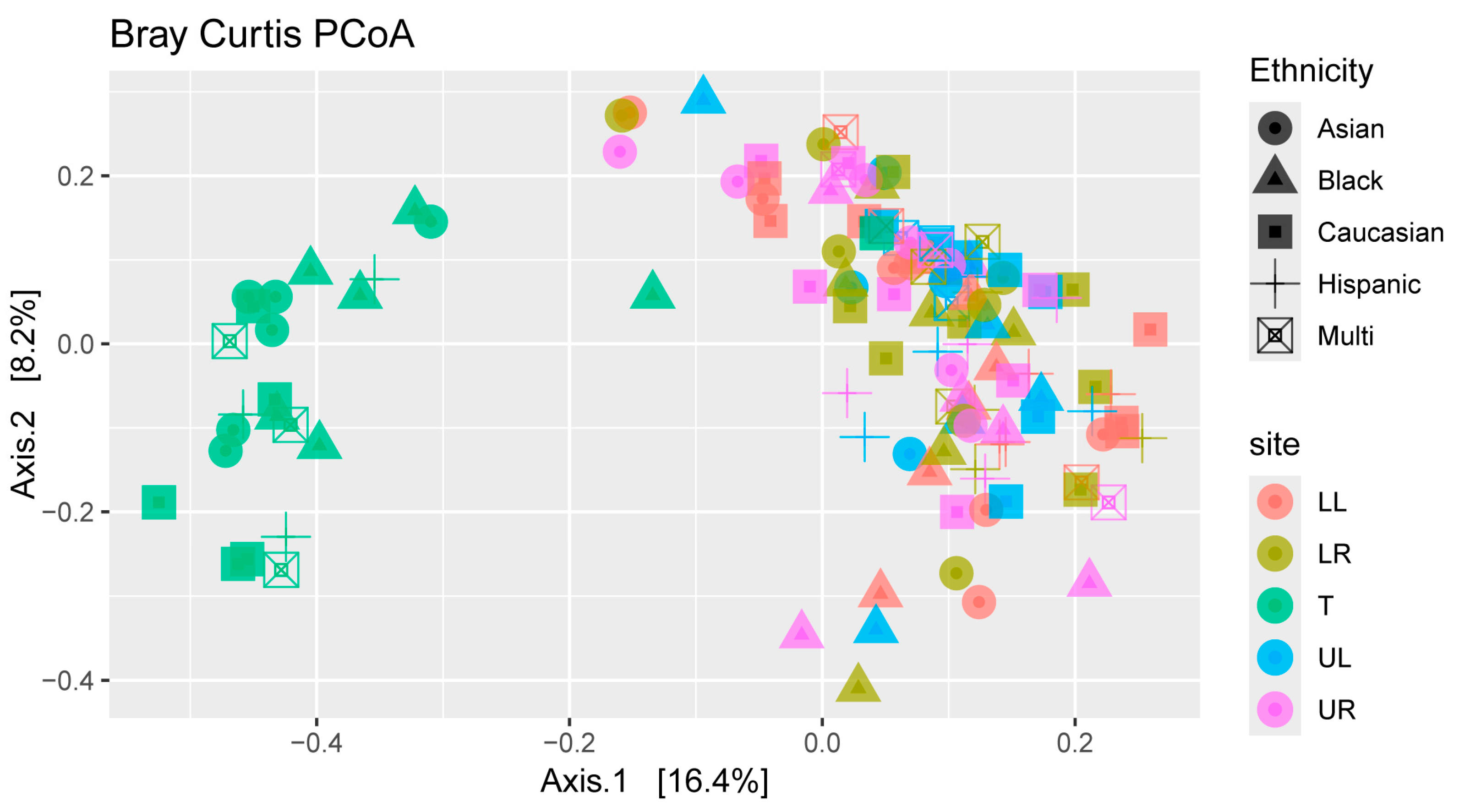 Microorganisms 12 01921 g005 Microorganisms 12 01921 g005