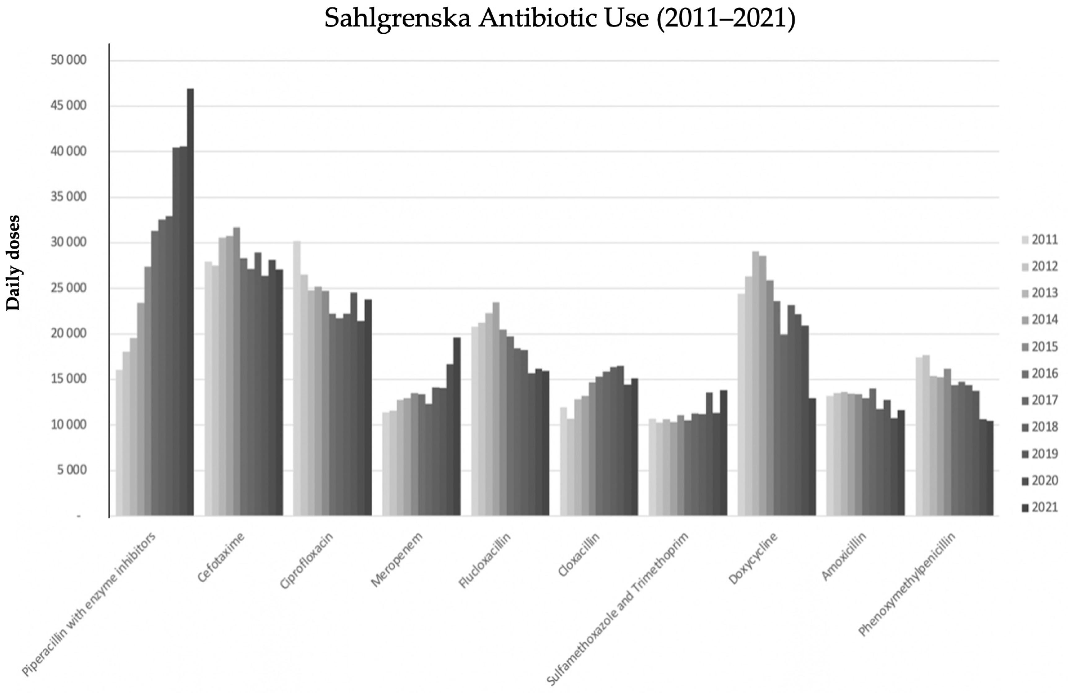 Microorganisms 12 01932 g002 Microorganisms 12 01932 g002