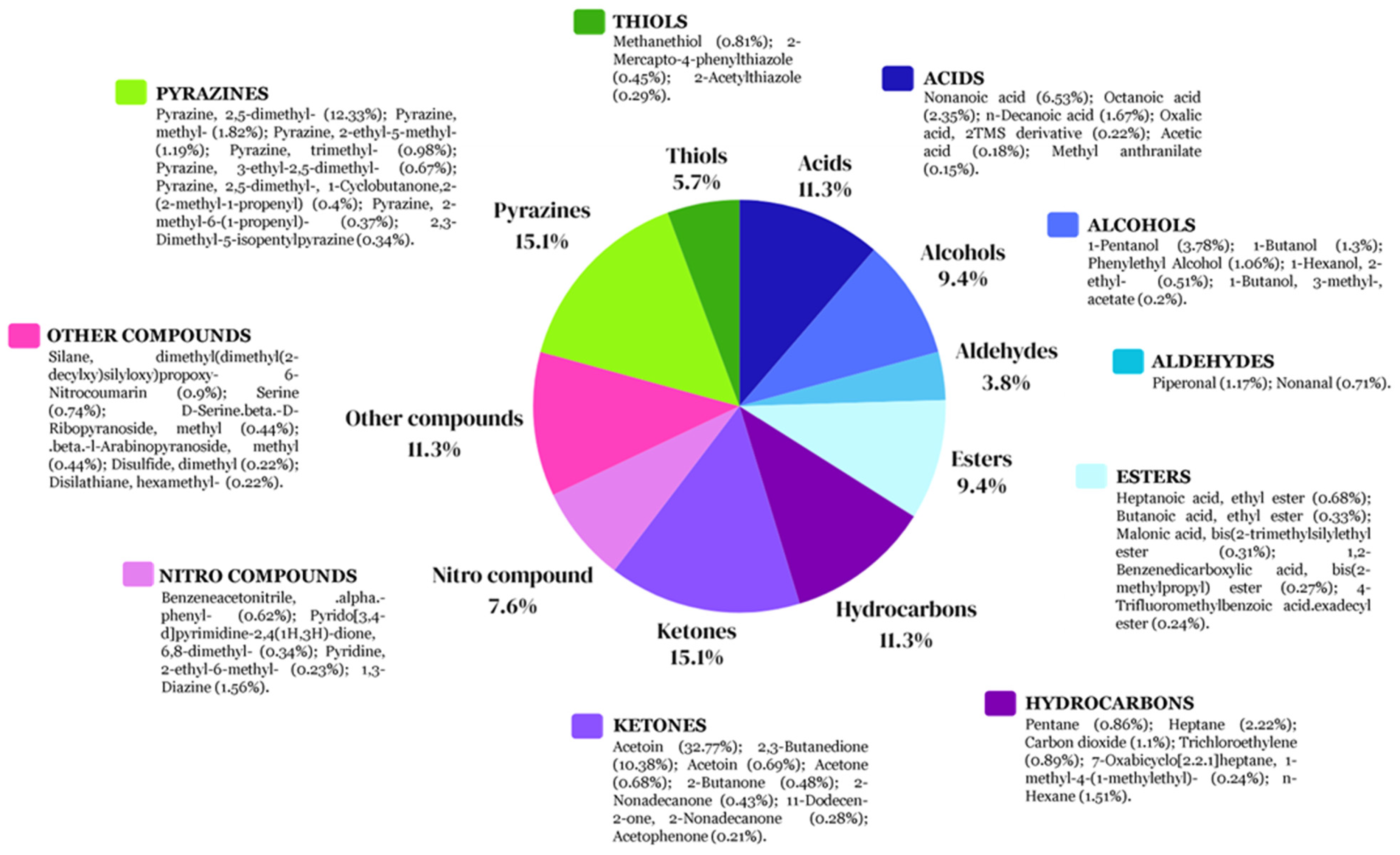 Microorganisms 12 01943 g008