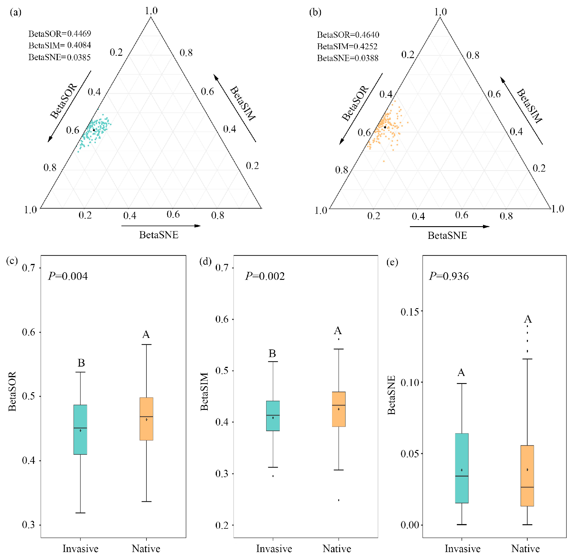 Microorganisms 12 01972 g001