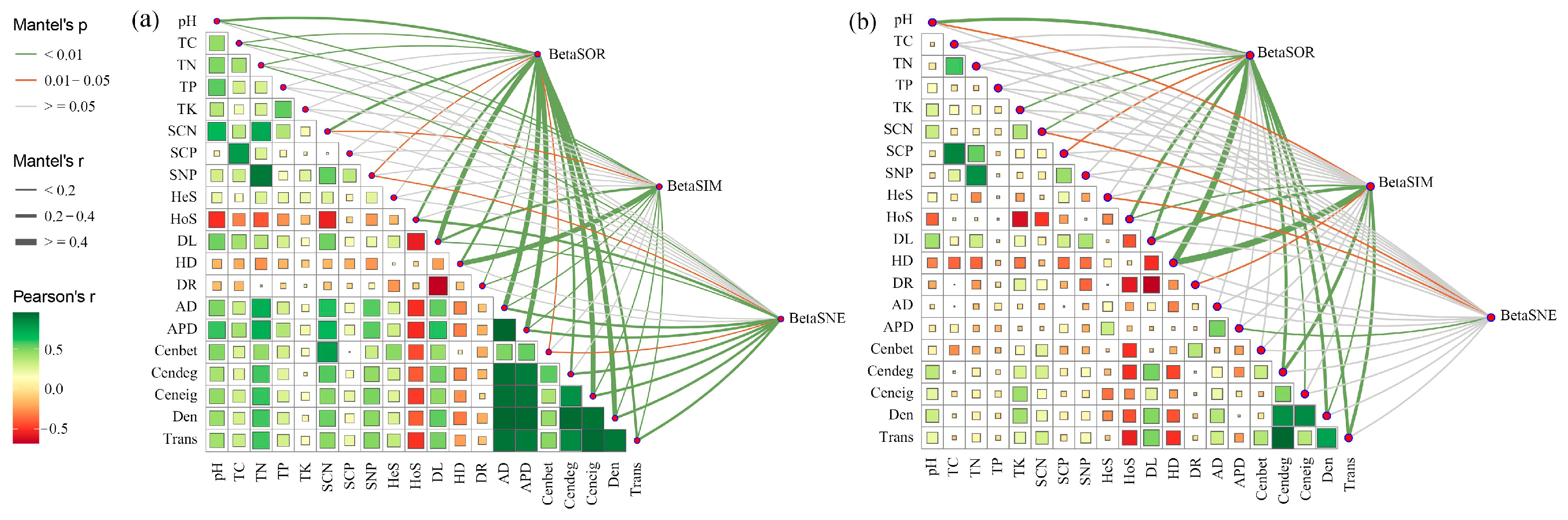 Microorganisms 12 01972 g005