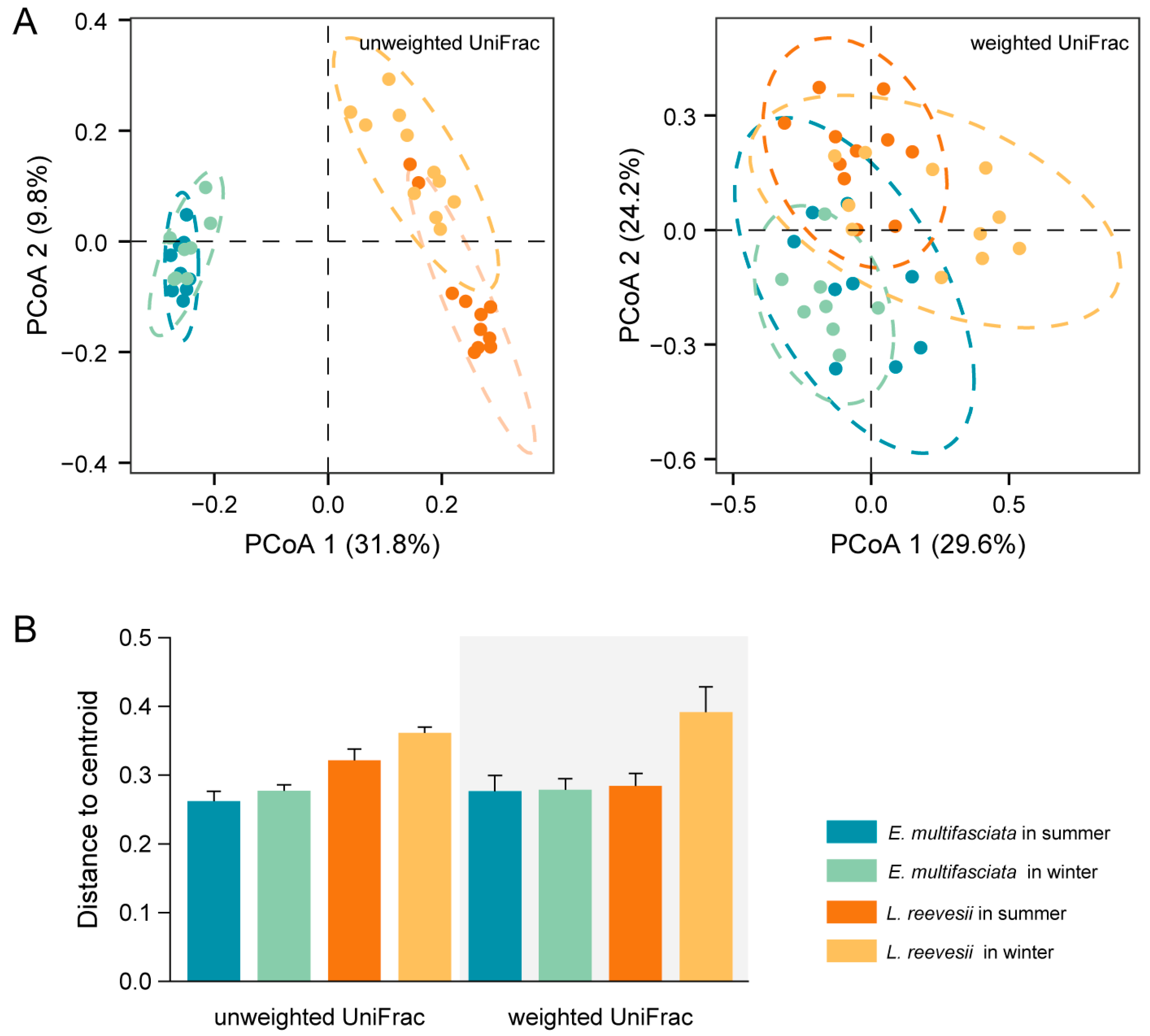 Microorganisms 12 01974 g001