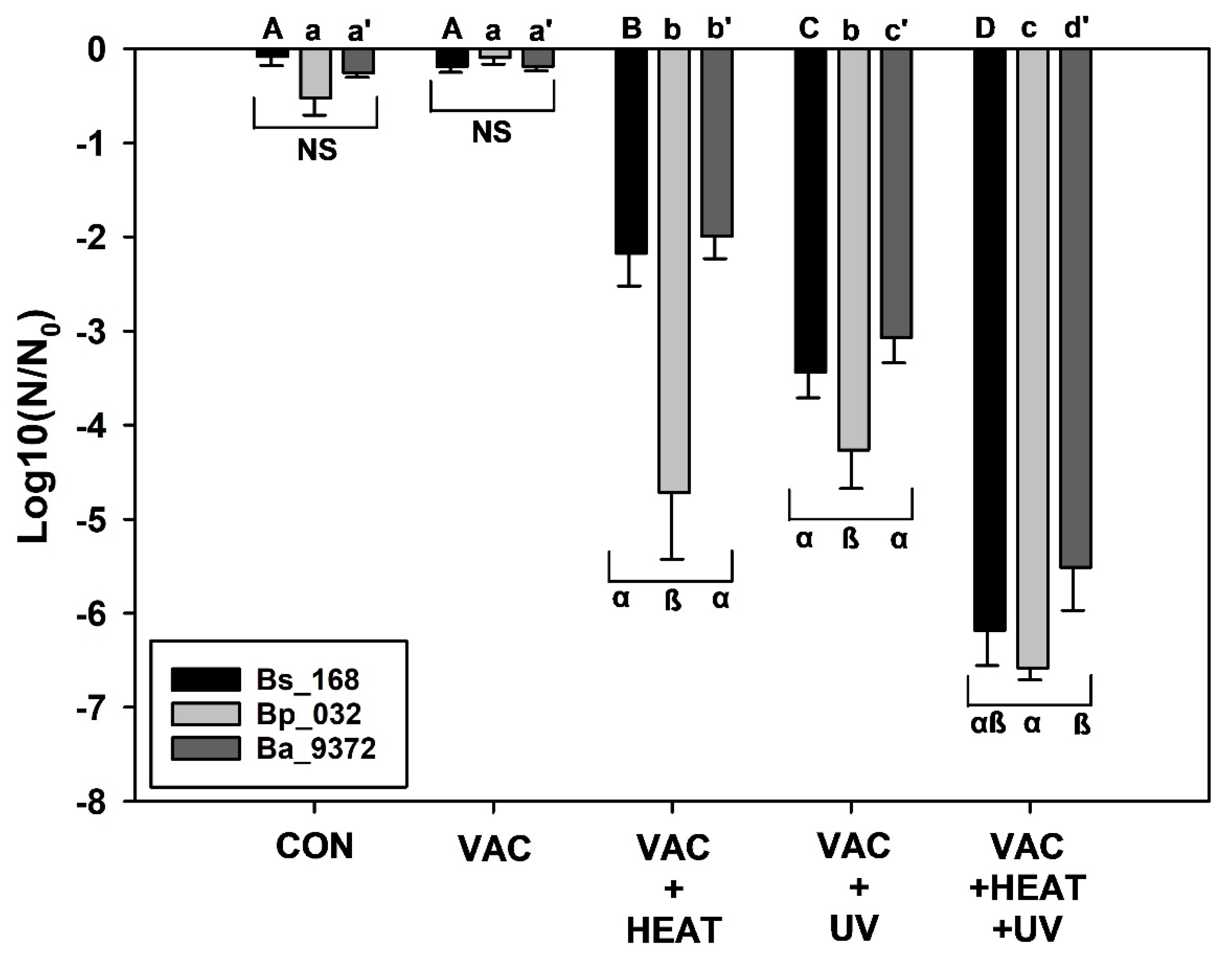 Microorganisms 12 01976 g007 Microorganisms 12 01976 g007