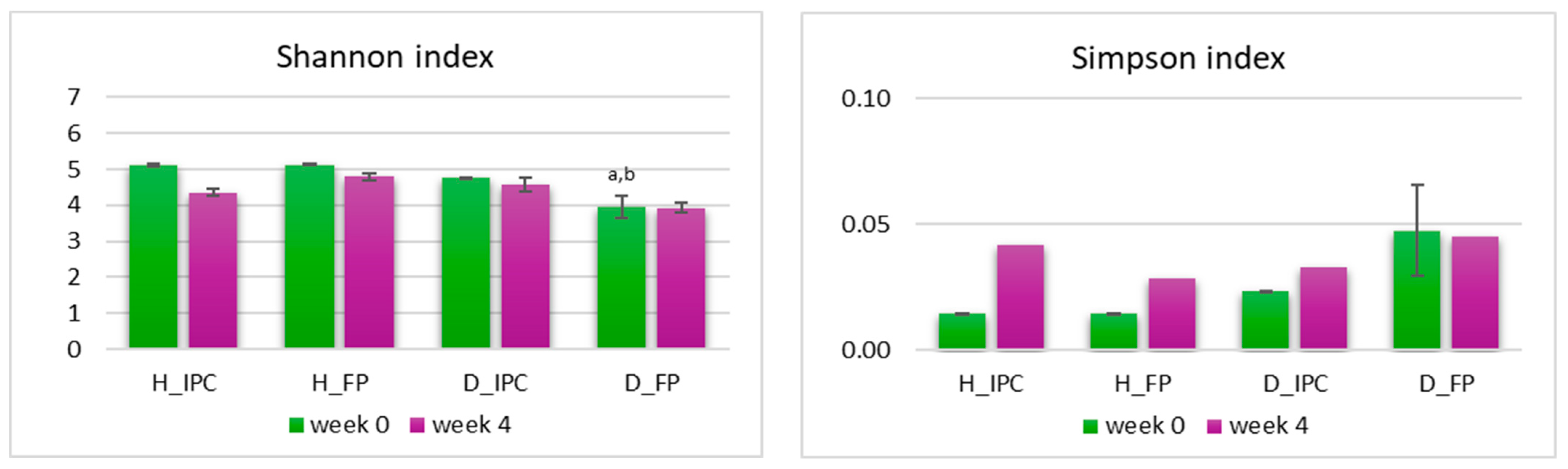 Microorganisms 12 02004 g005 Microorganisms 12 02004 g005