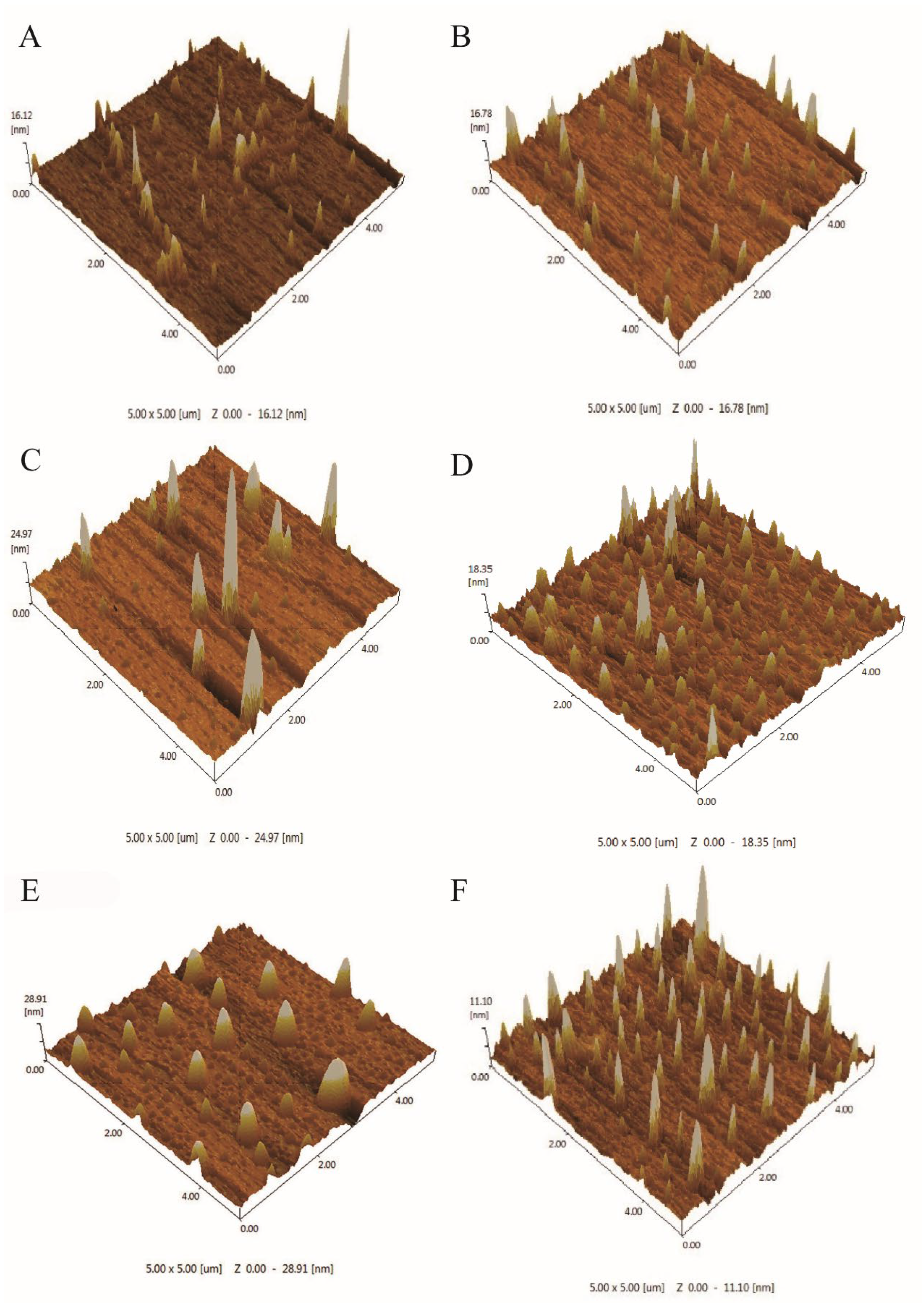 Microorganisms 12 02005 g007