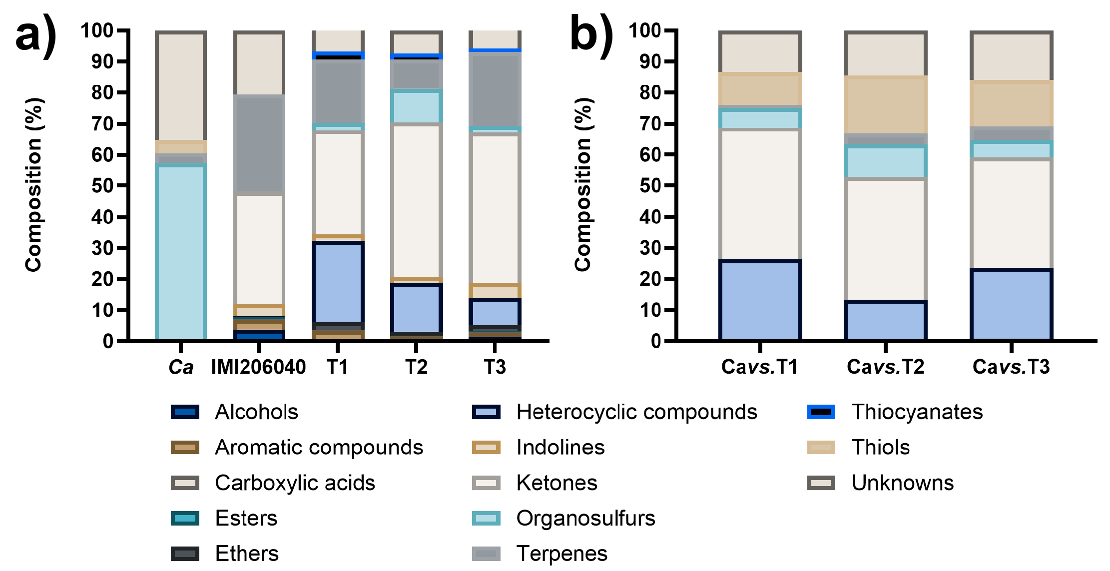 Microorganisms 12 02007 g002 Microorganisms 12 02007 g002