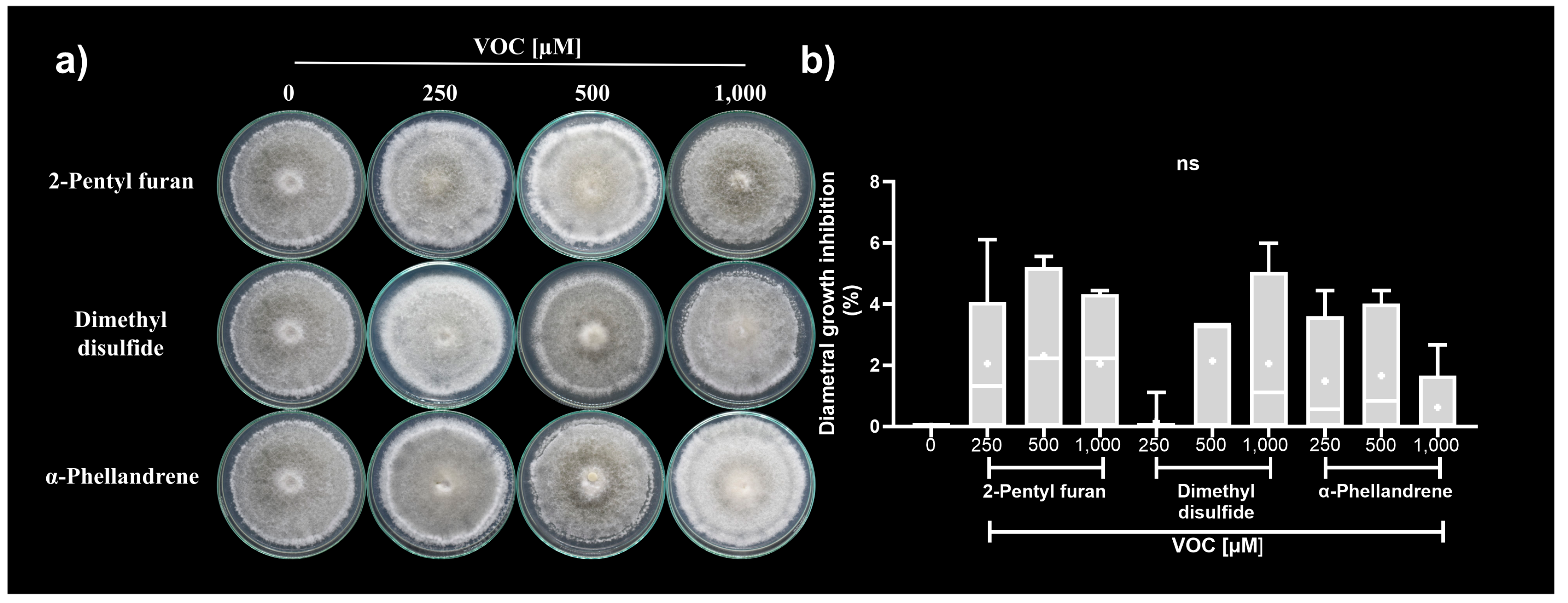Microorganisms 12 02007 g004 Microorganisms 12 02007 g004