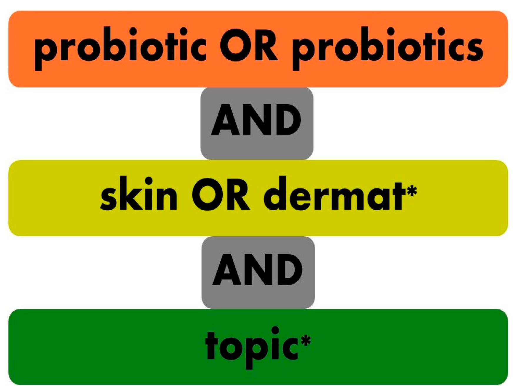 Microorganisms 12 02010 g001
