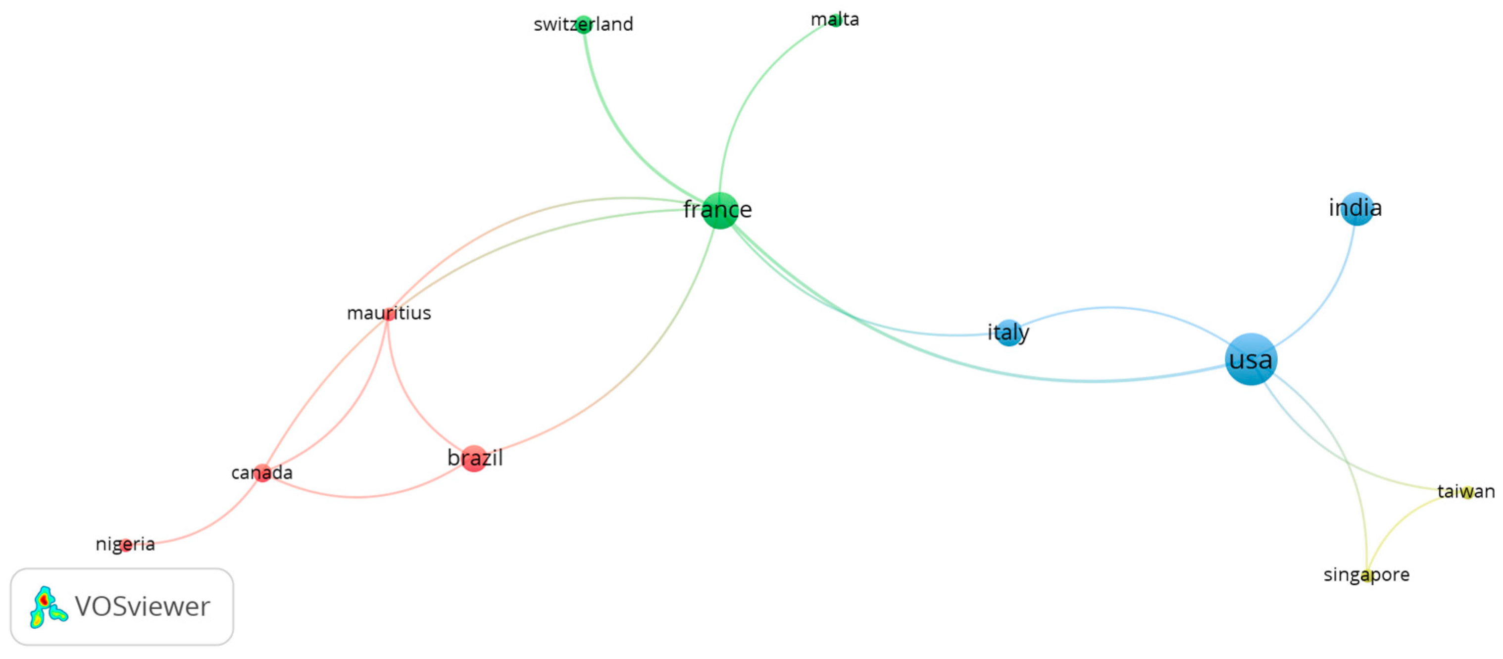 Microorganisms 12 02010 g003