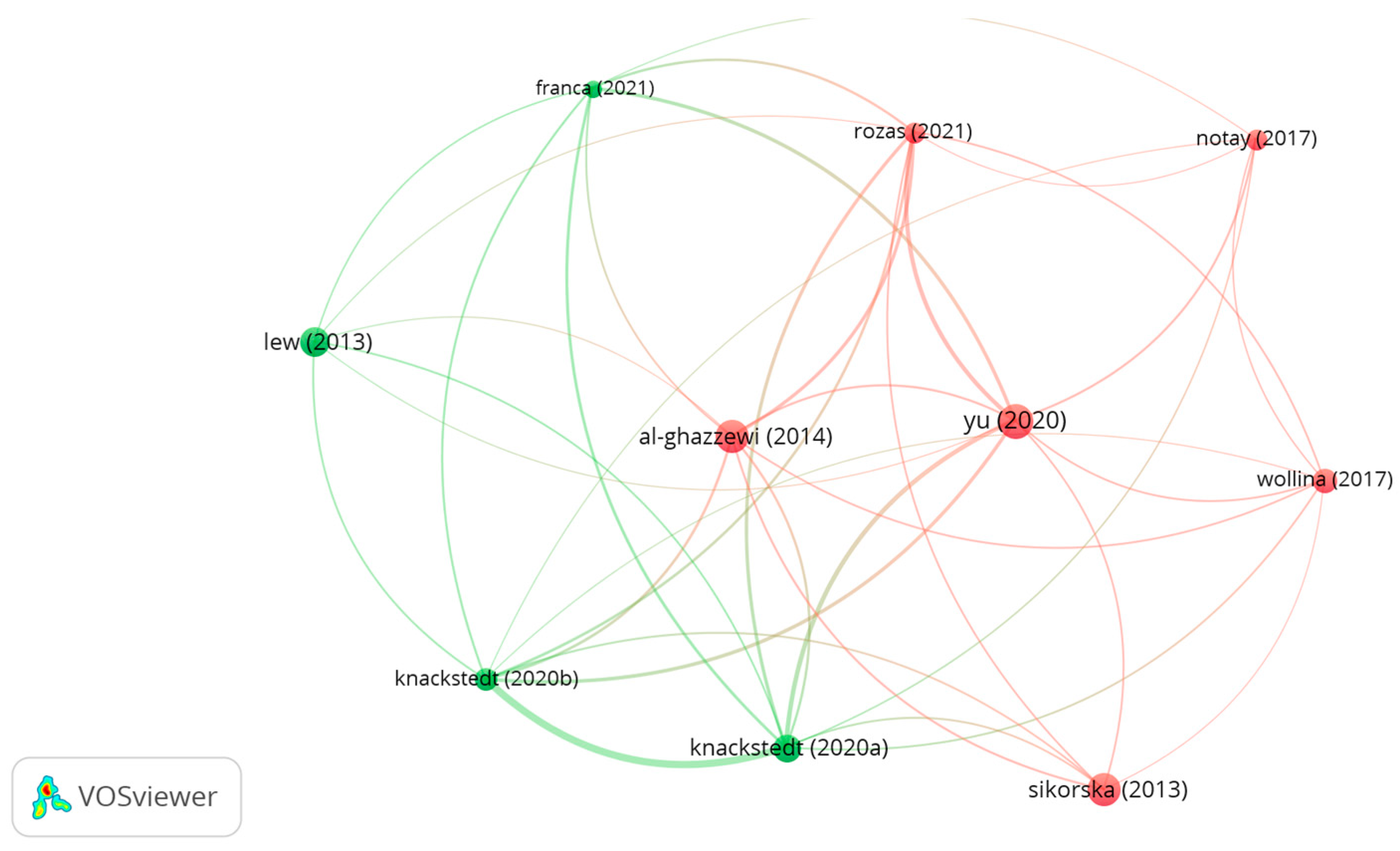 Microorganisms 12 02010 g013