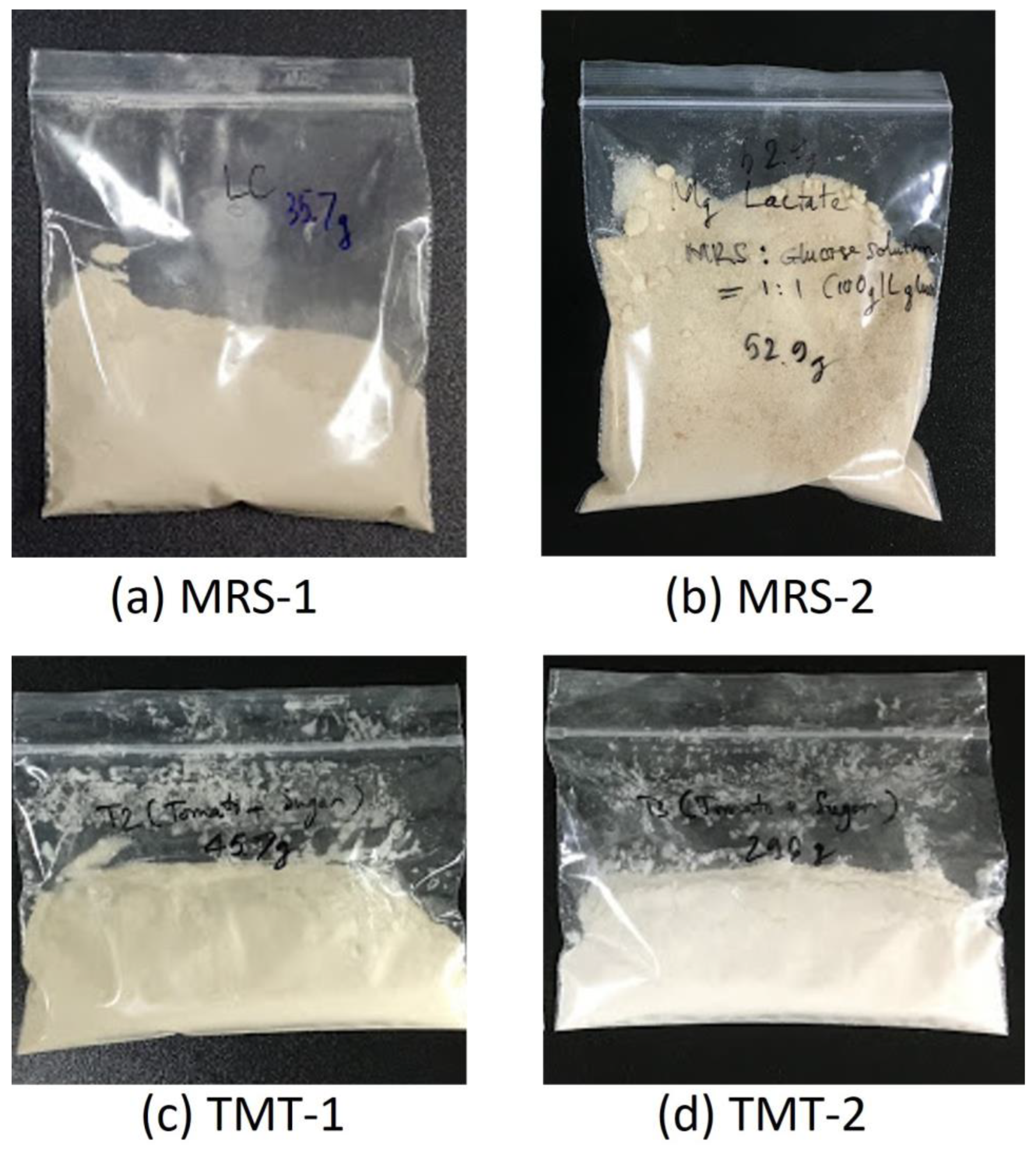Microorganisms 12 02011 g004