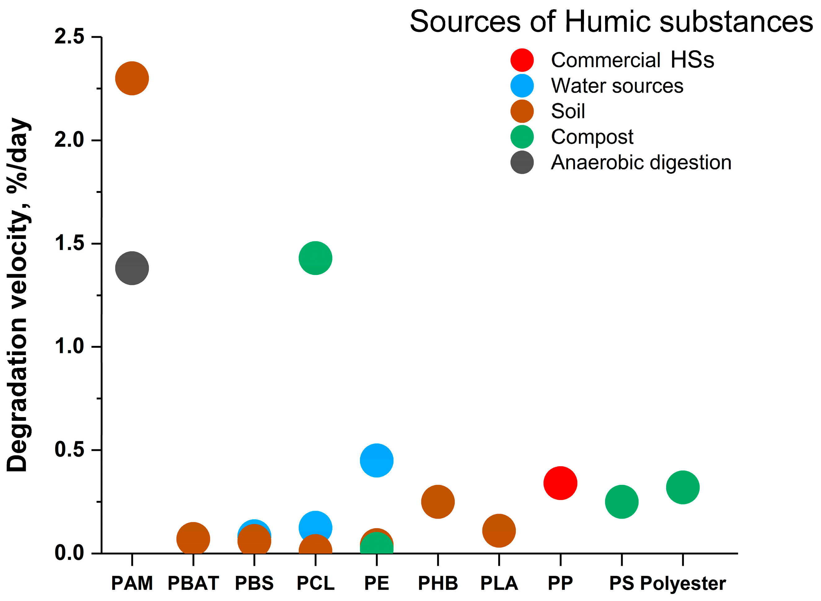 Microorganisms 12 02024 g004