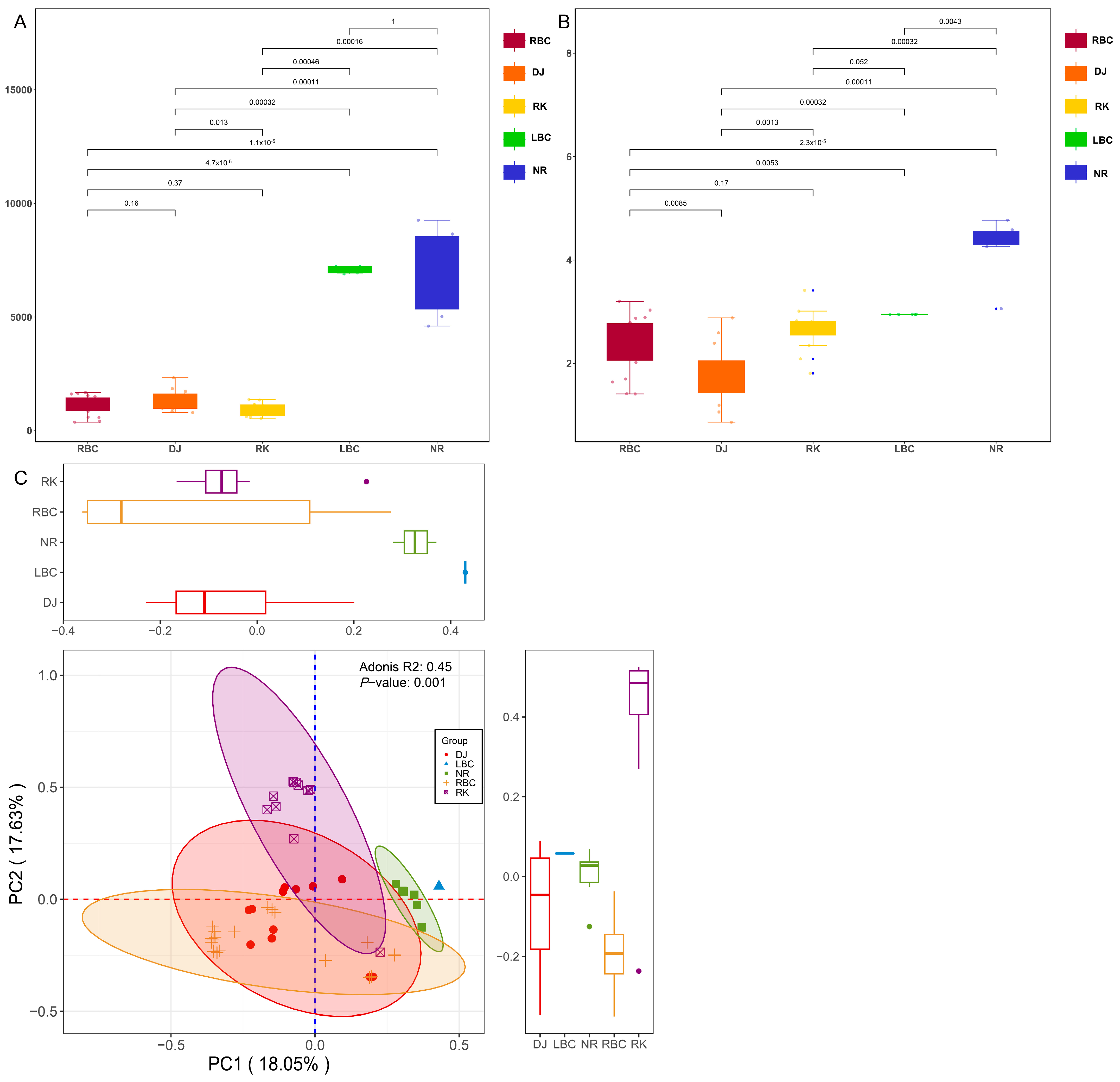 Microorganisms 12 02033 g005