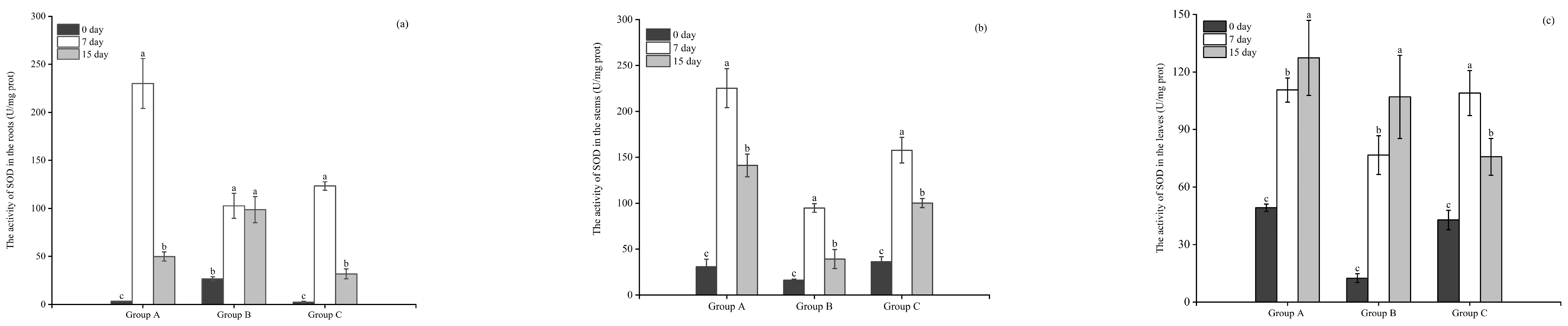 Microorganisms 12 02035 g006