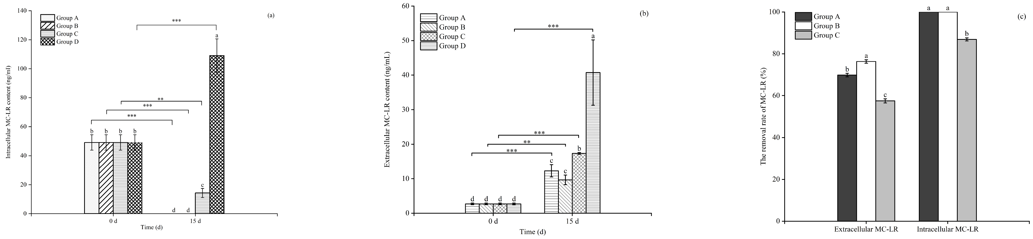 Microorganisms 12 02035 g008
