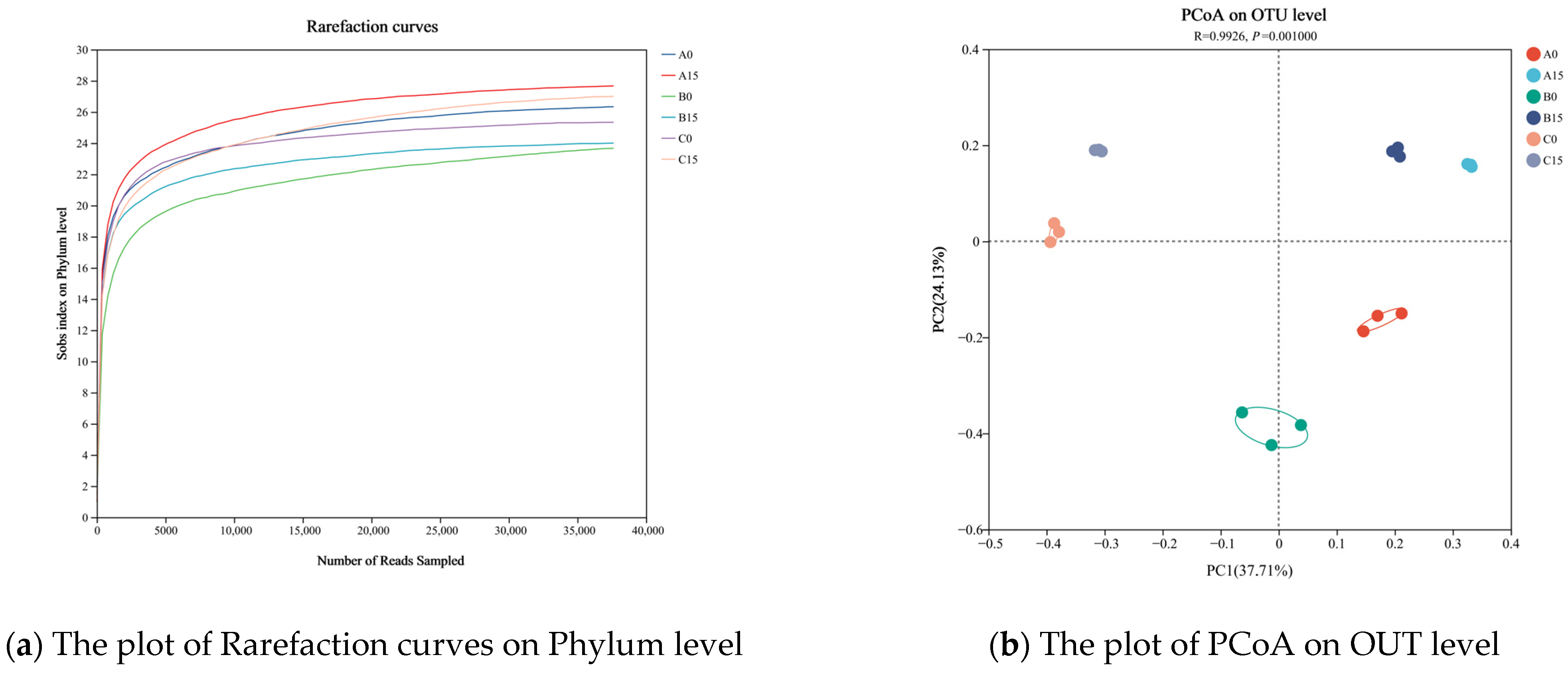 Microorganisms 12 02035 g010