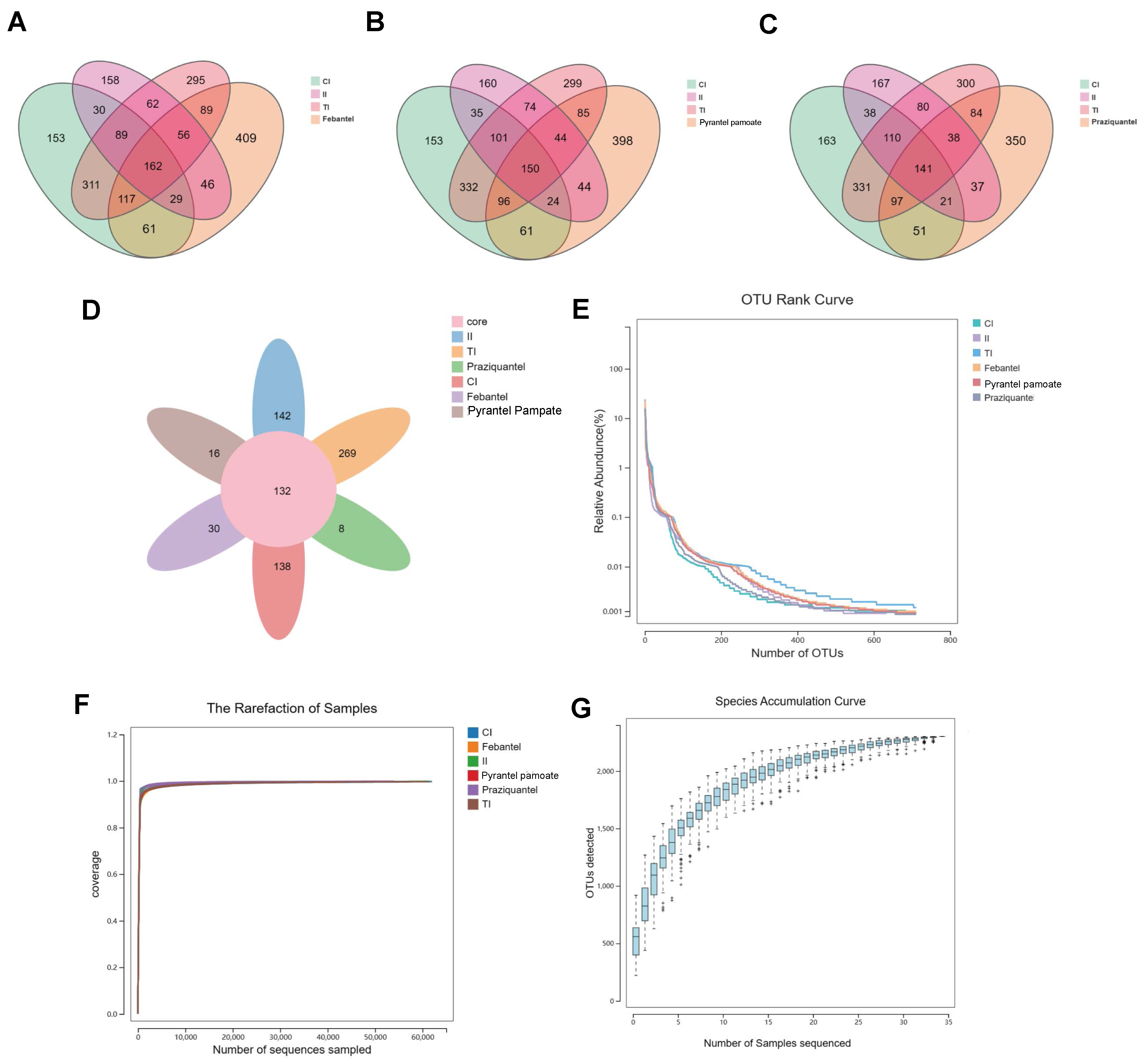 Microorganisms 12 02037 g001 Microorganisms 12 02037 g001