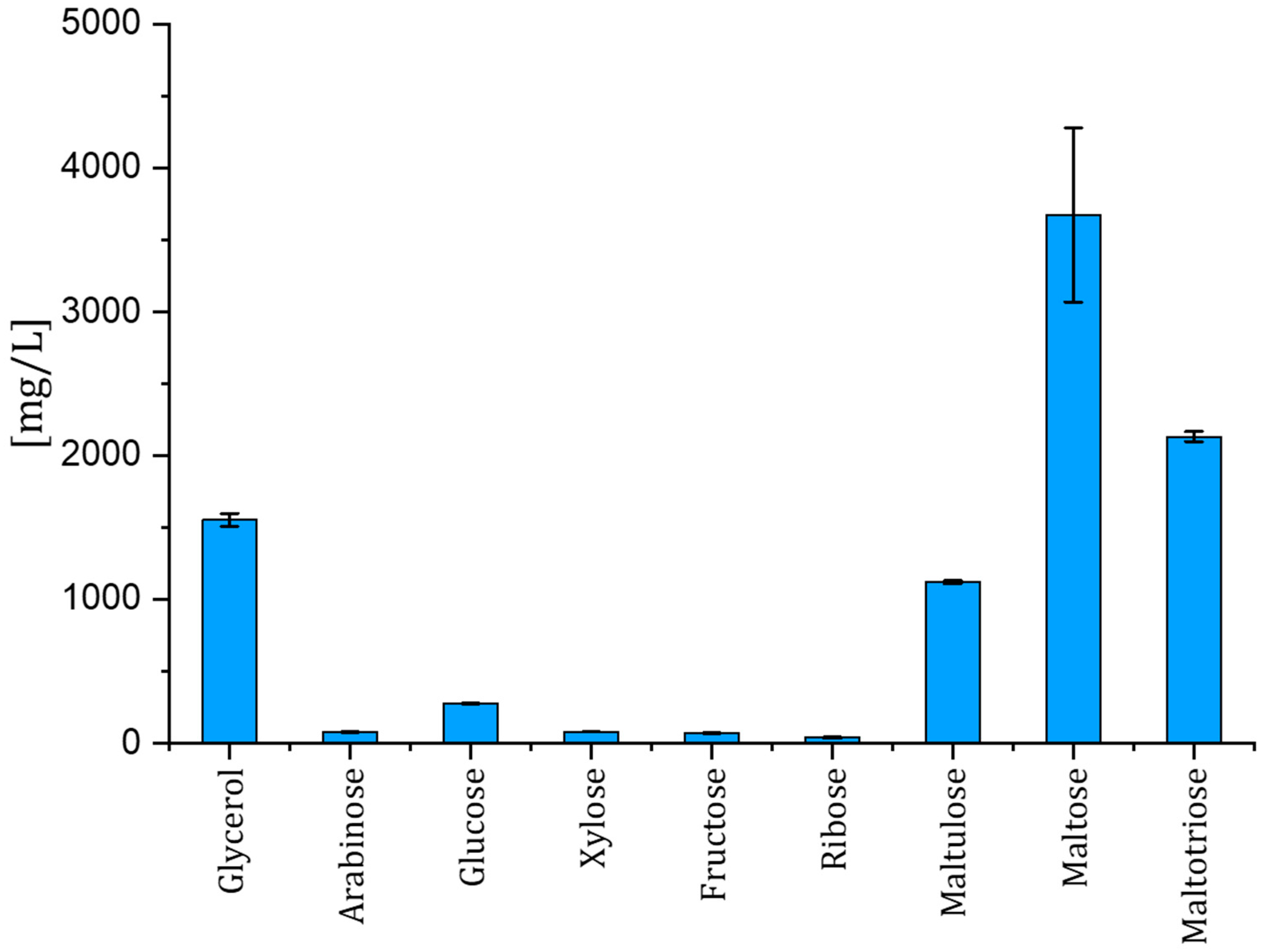 Microorganisms 12 02045 g001