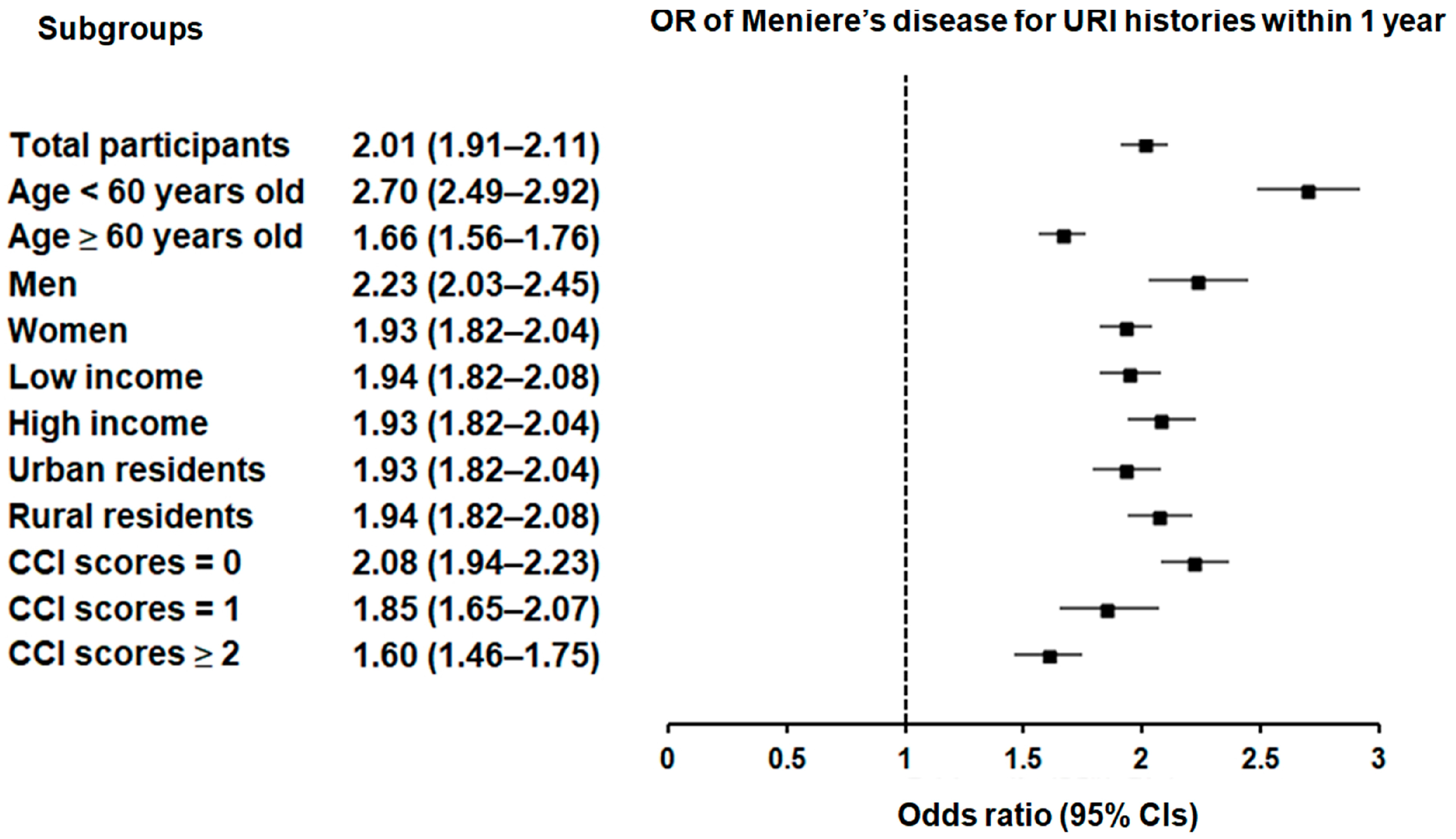 Microorganisms 12 02047 g002