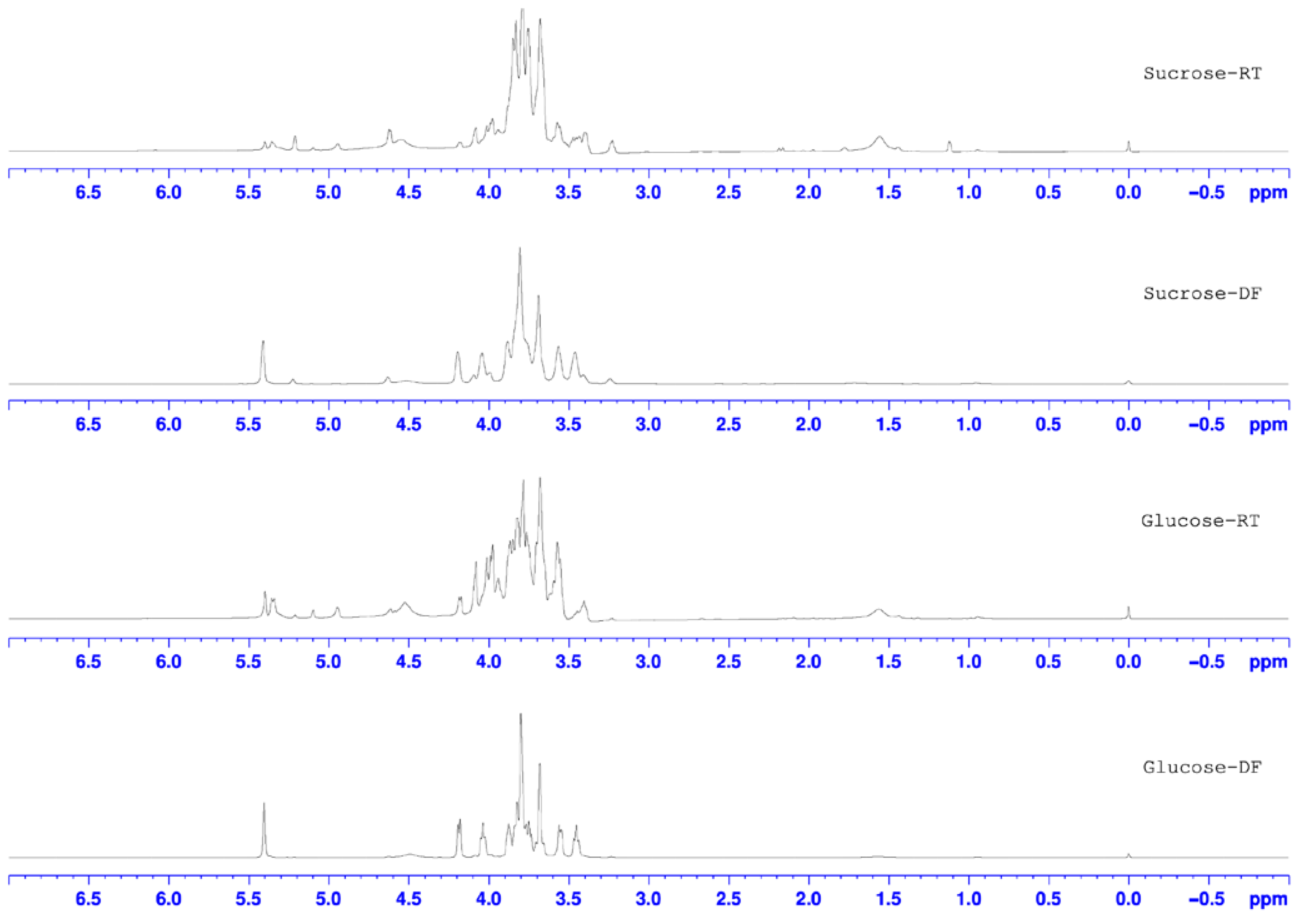 Microorganisms 12 02058 g002