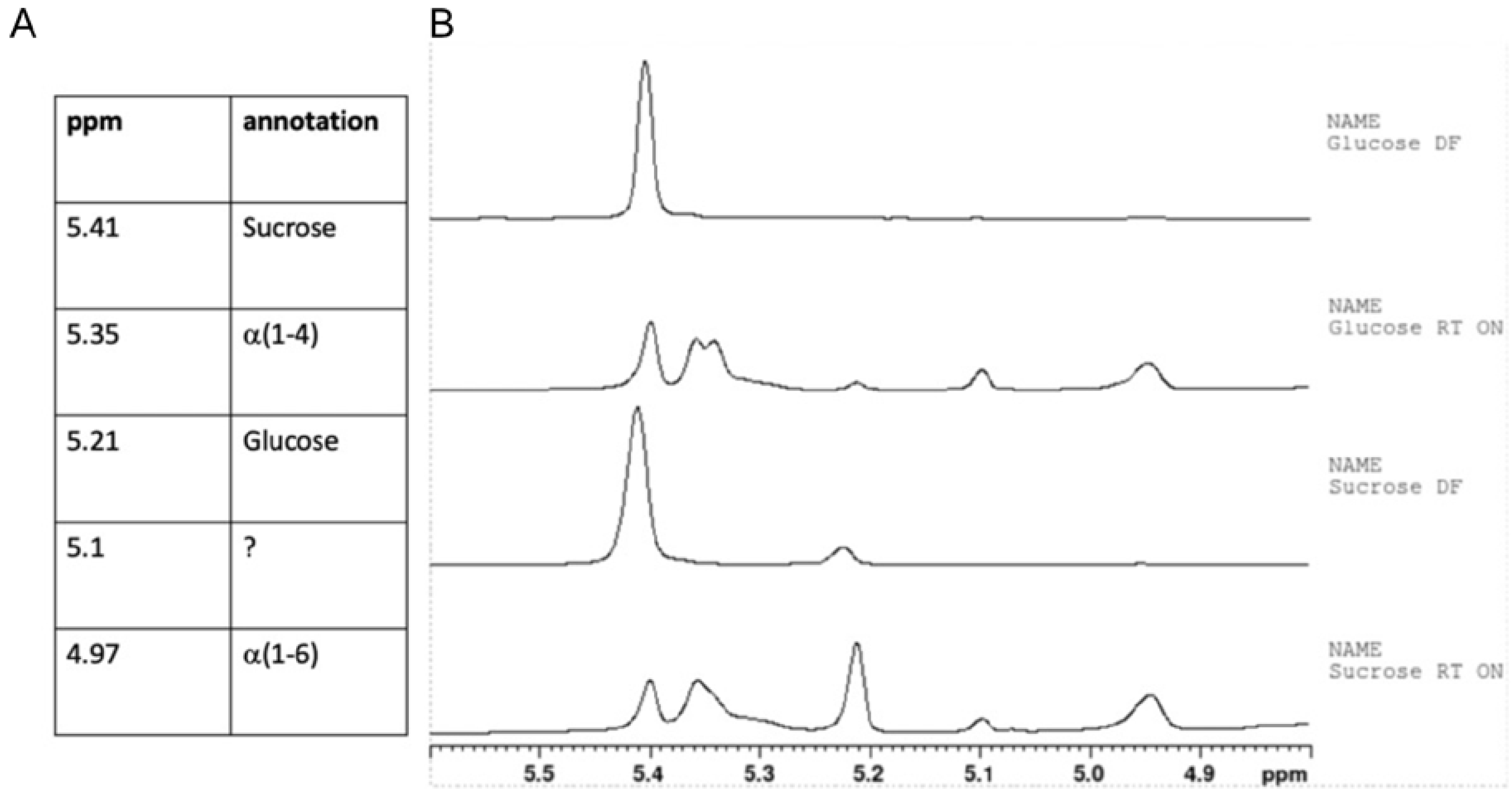 Microorganisms 12 02058 g003