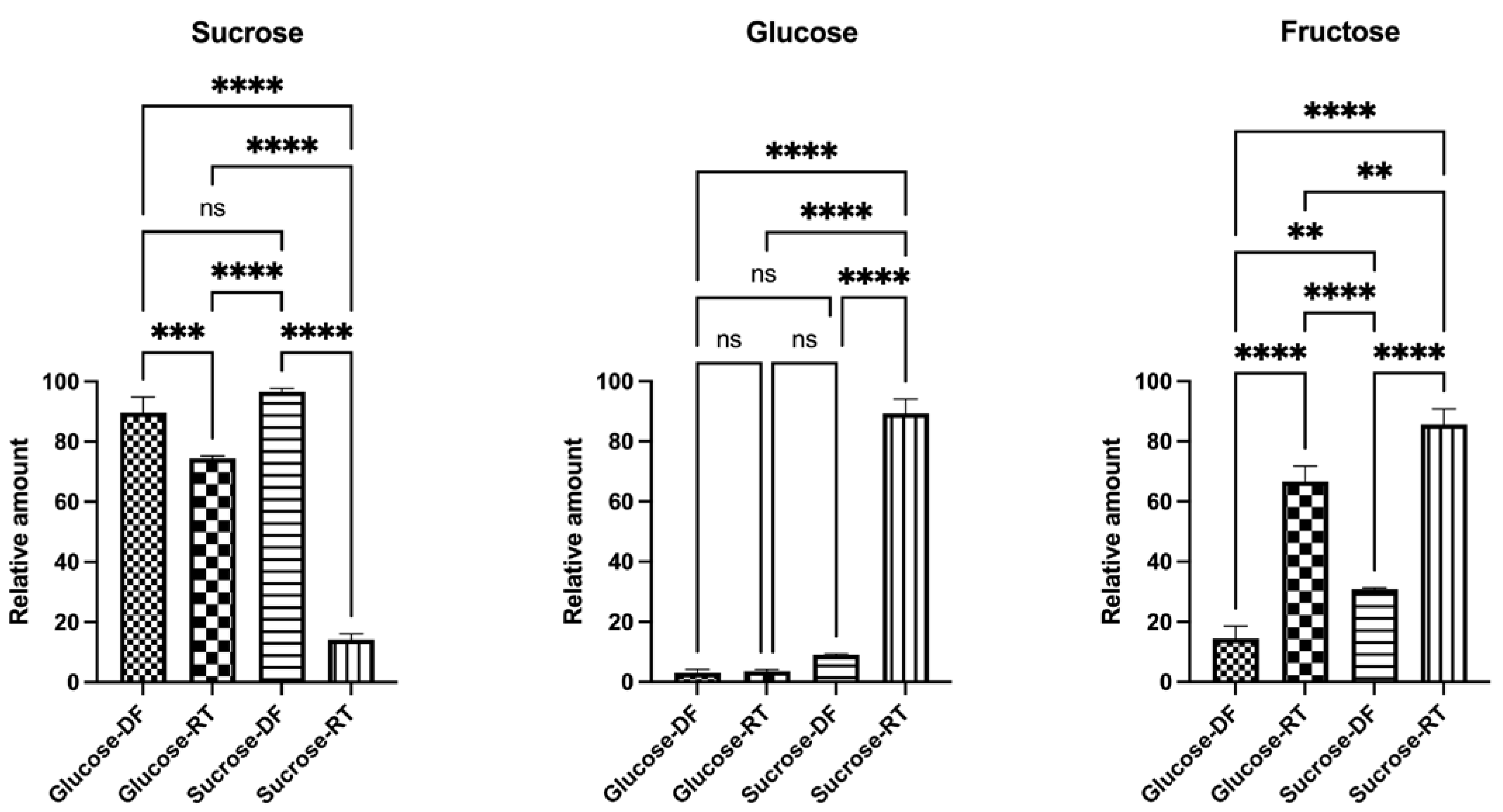 Microorganisms 12 02058 g004