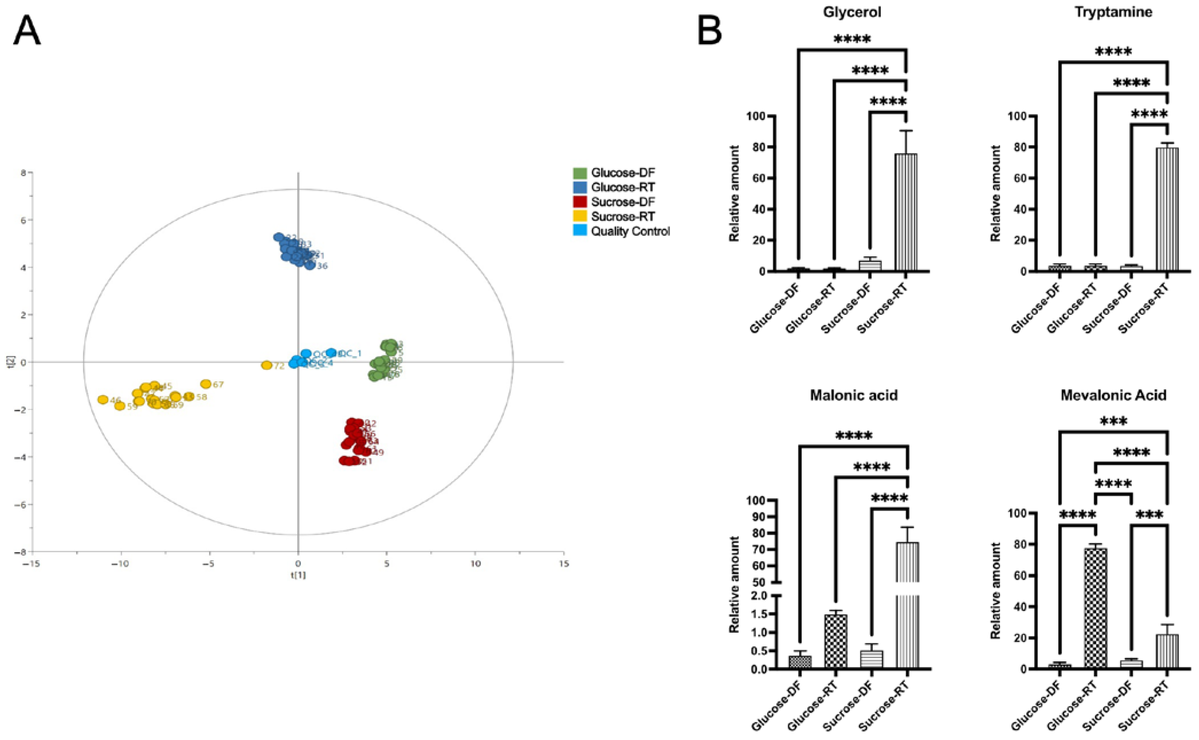 Microorganisms 12 02058 g005