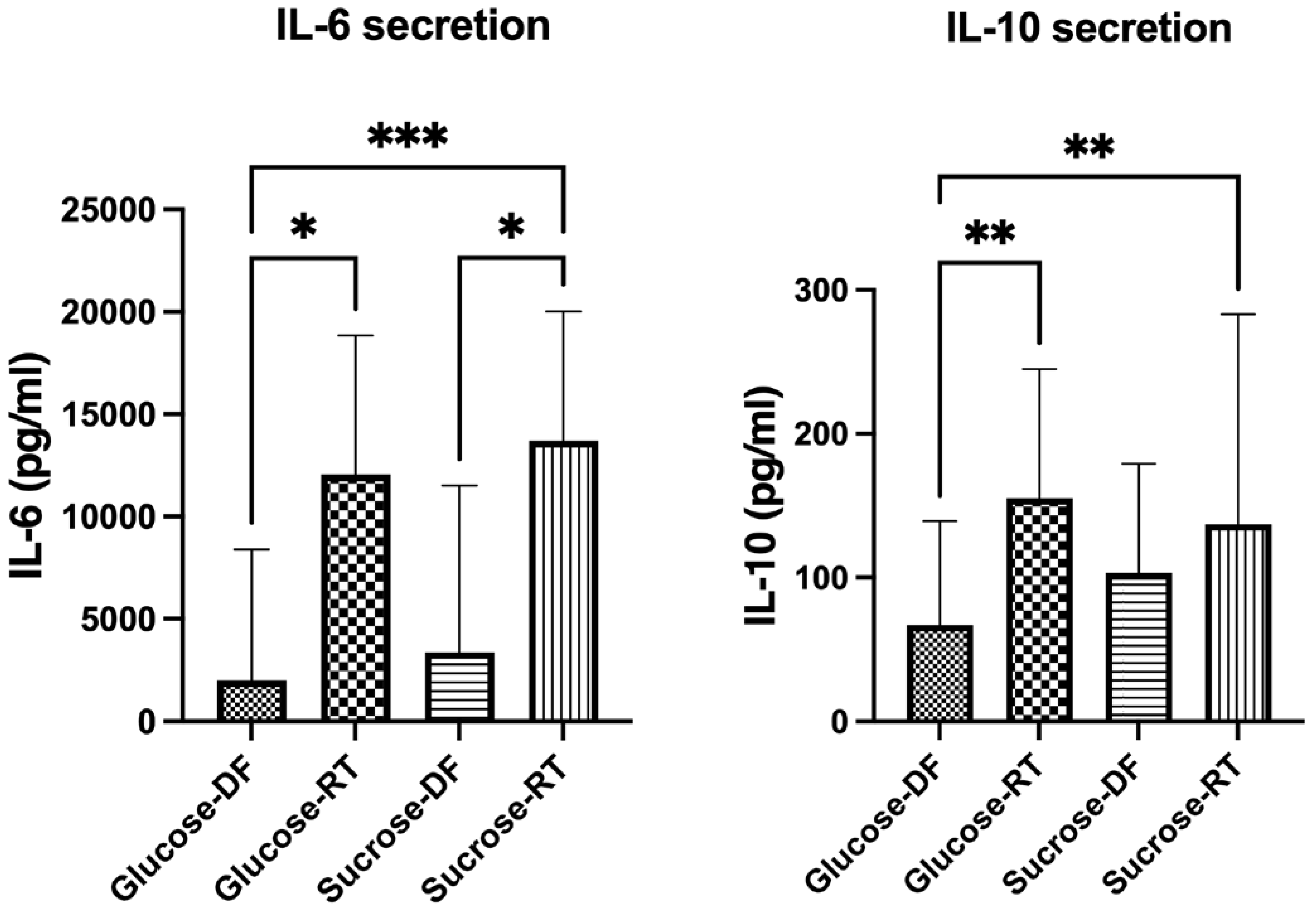Microorganisms 12 02058 g007