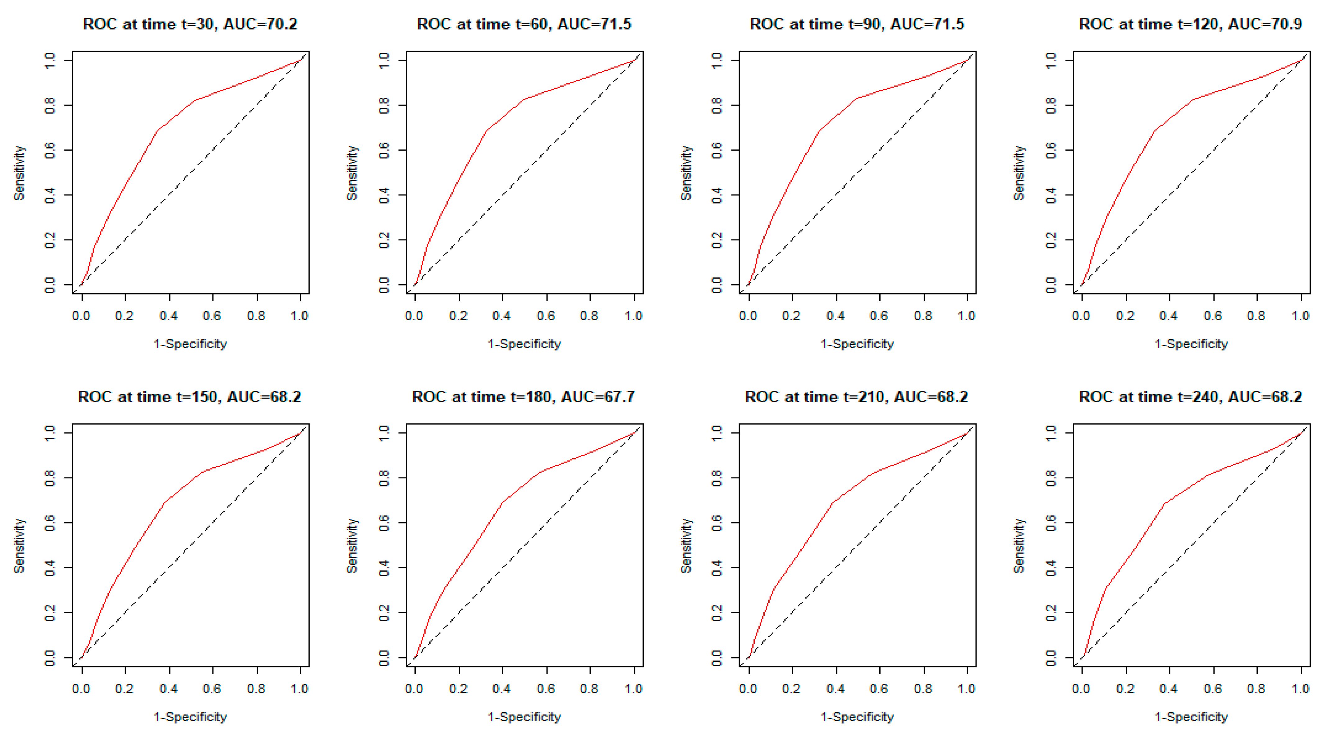 Microorganisms 12 02060 g003
