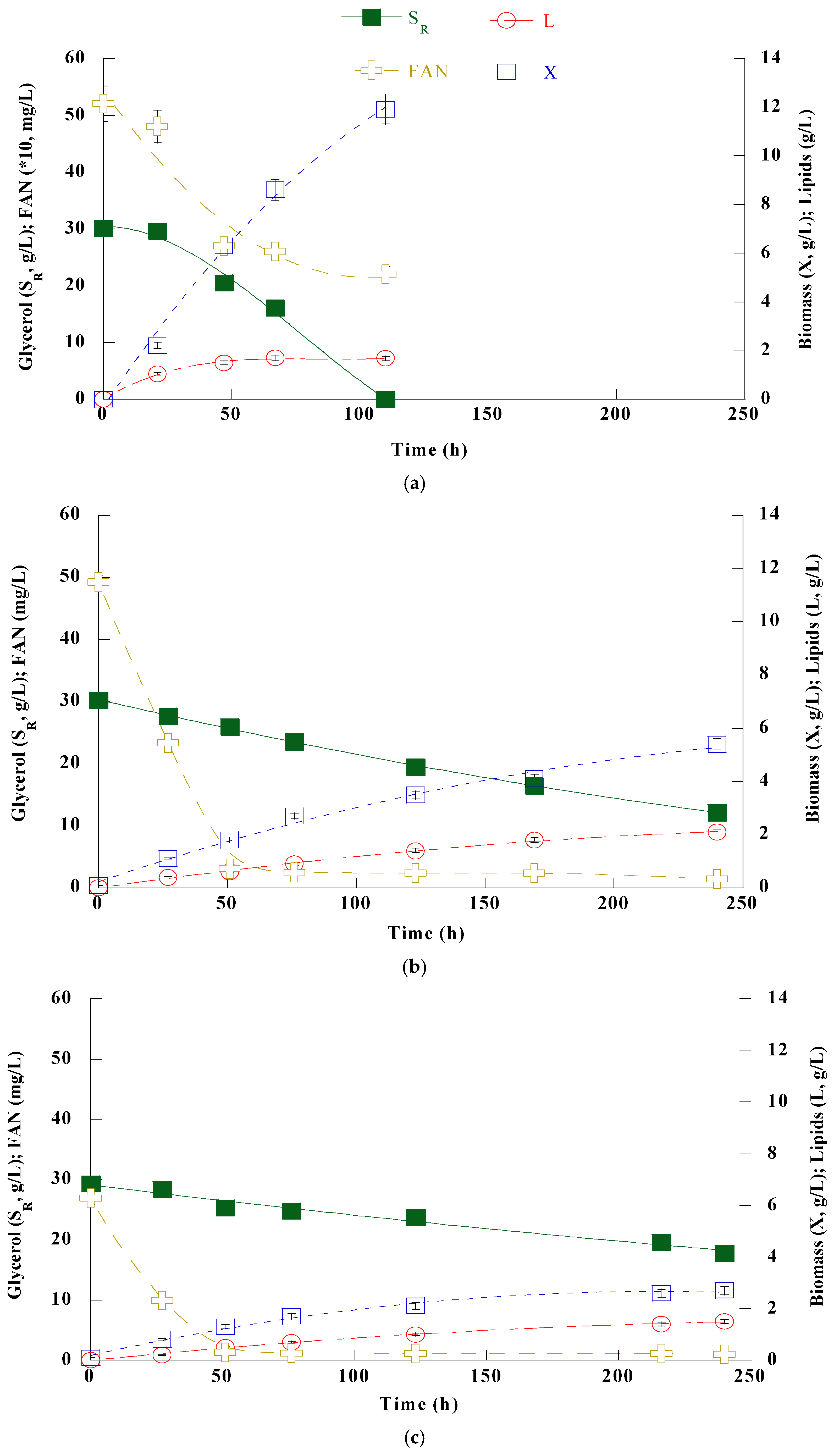 Microorganisms 12 02097 g001