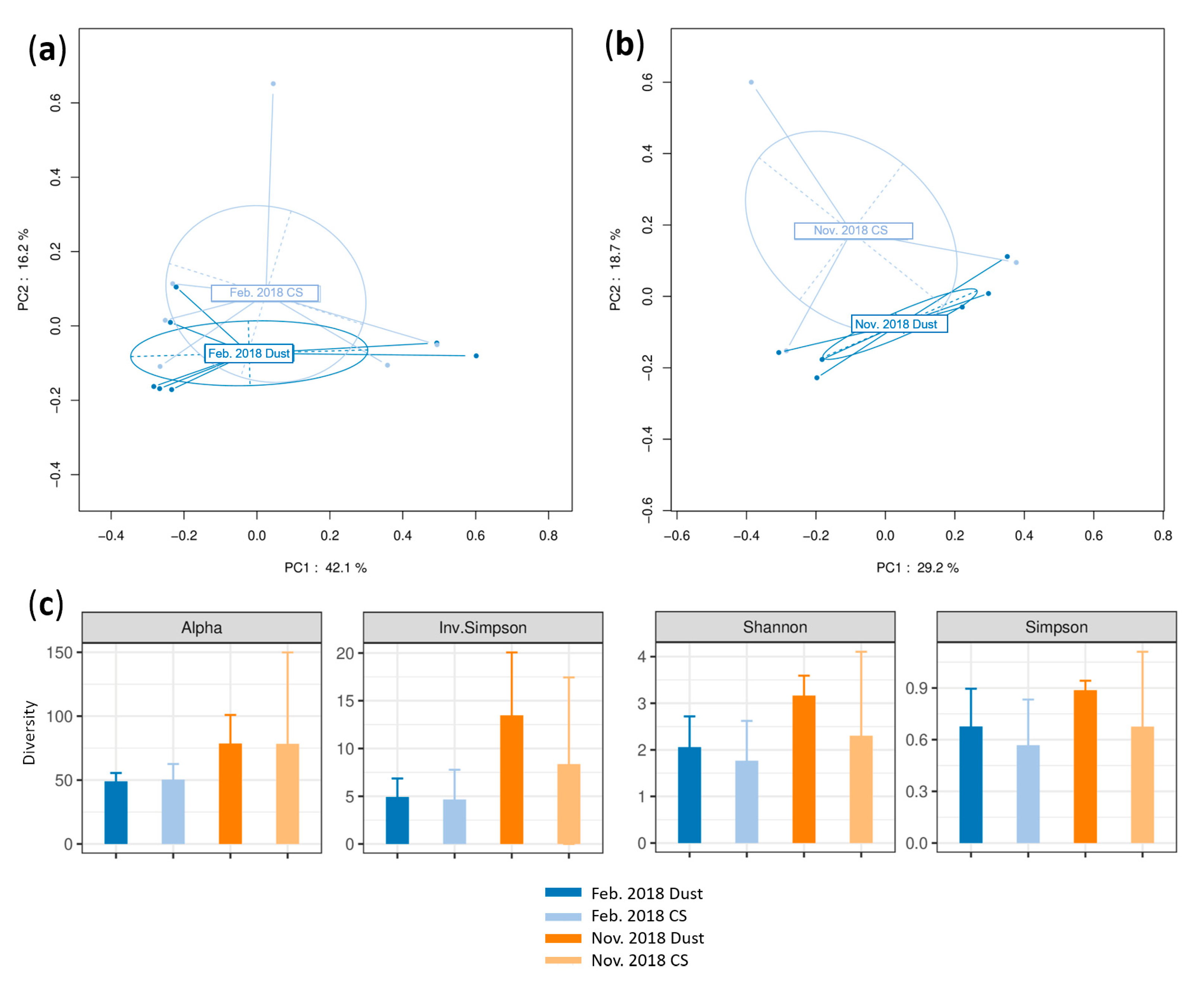 Microorganisms 12 02111 g004