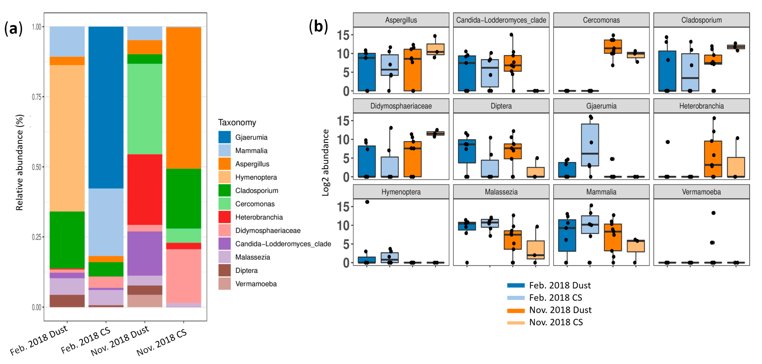Microorganisms 12 02111 g007