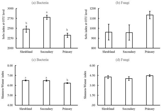 Microorganisms 12 02136 g0a2
