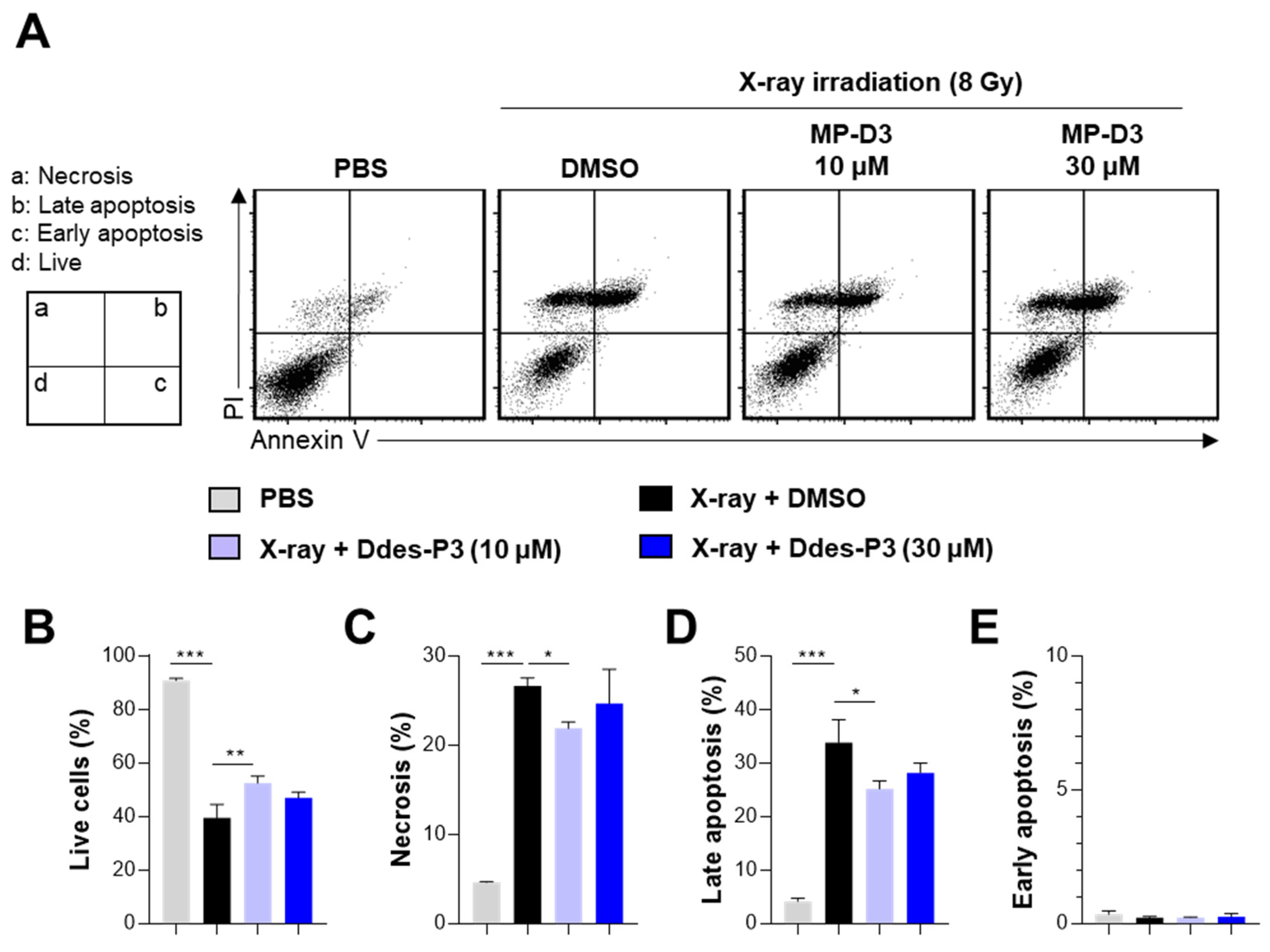 Microorganisms 12 02161 g003