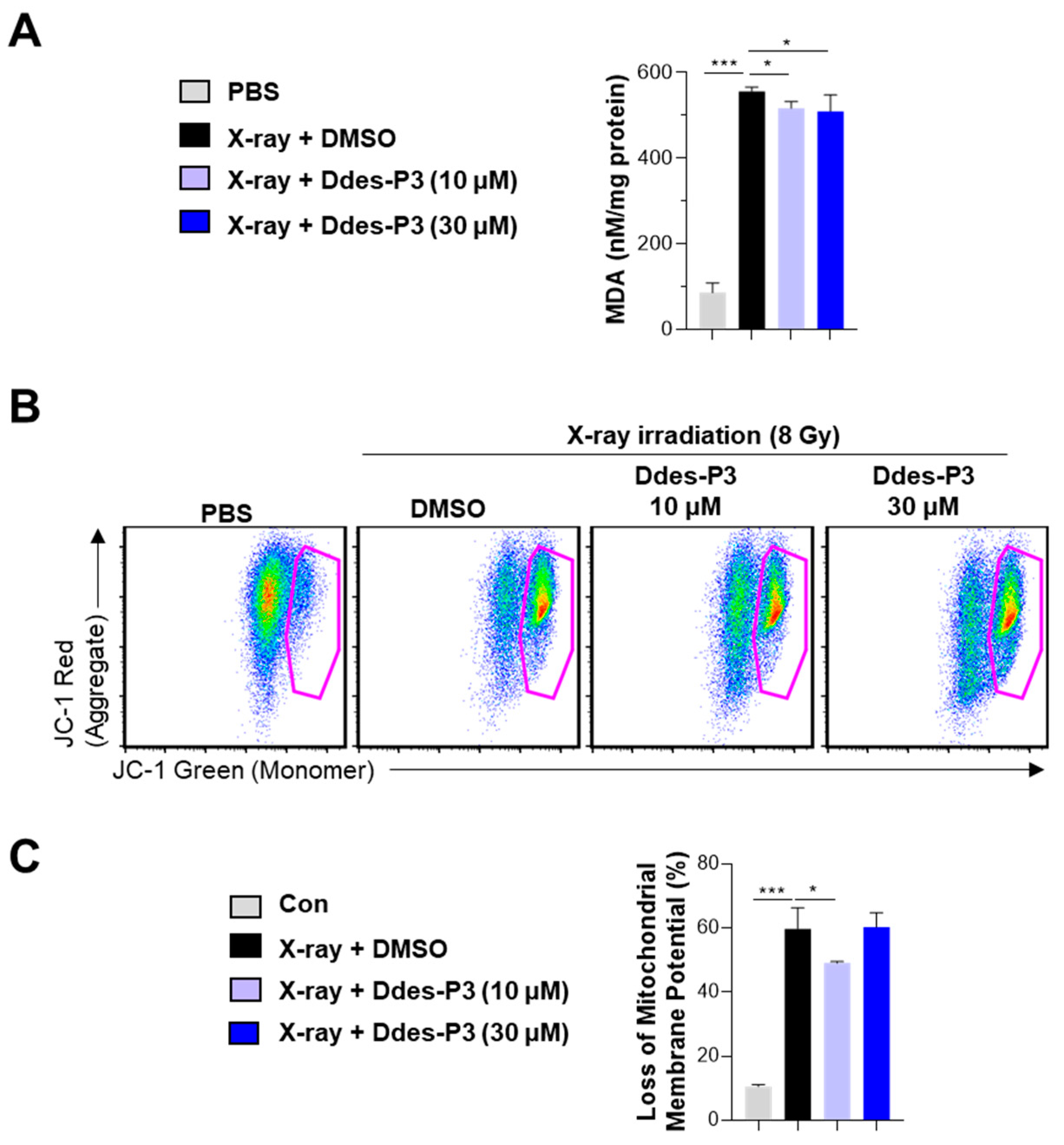 Microorganisms 12 02161 g004