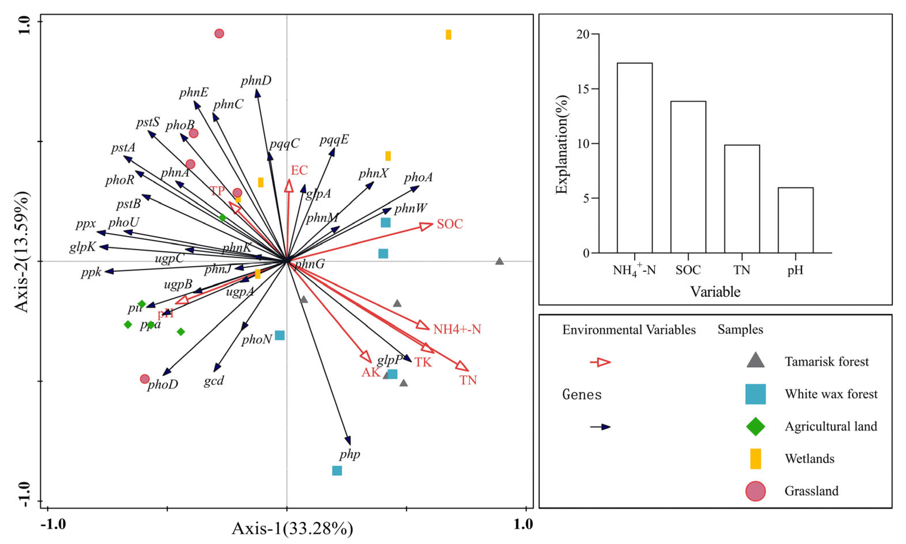Microorganisms 12 02194 g006