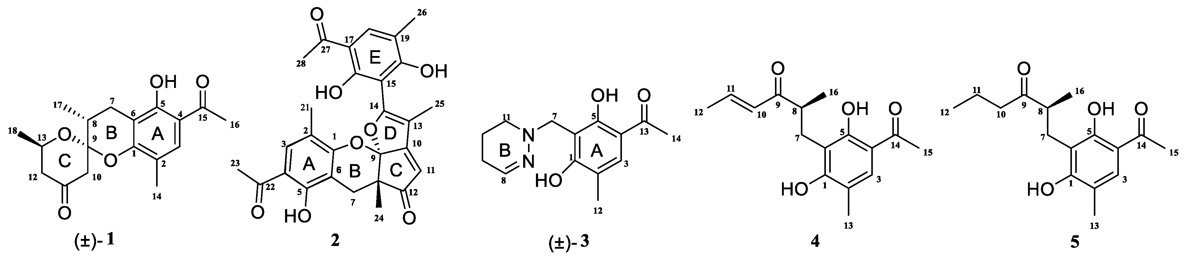 Microorganisms 12 02195 g001