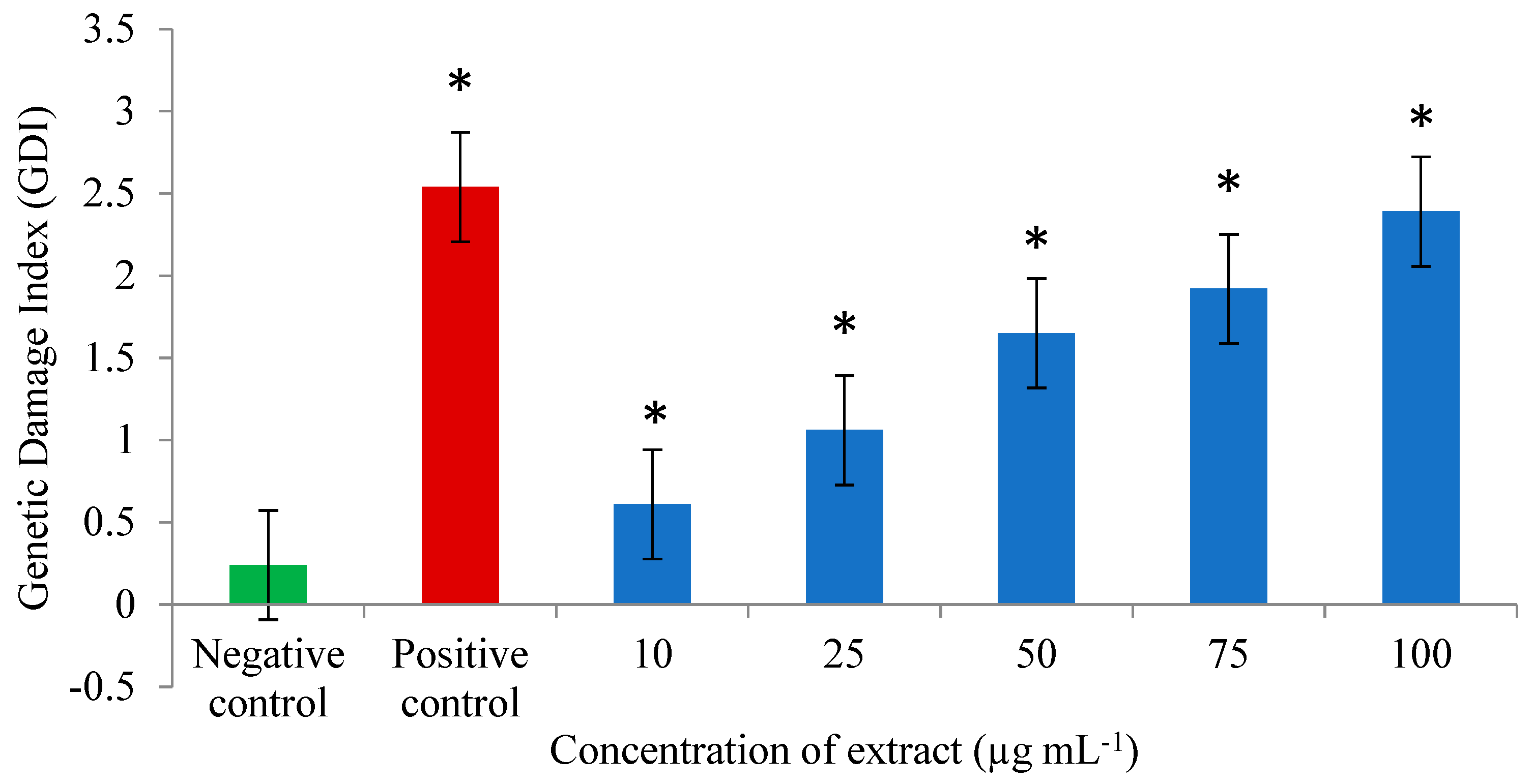 Microorganisms 12 02208 g003