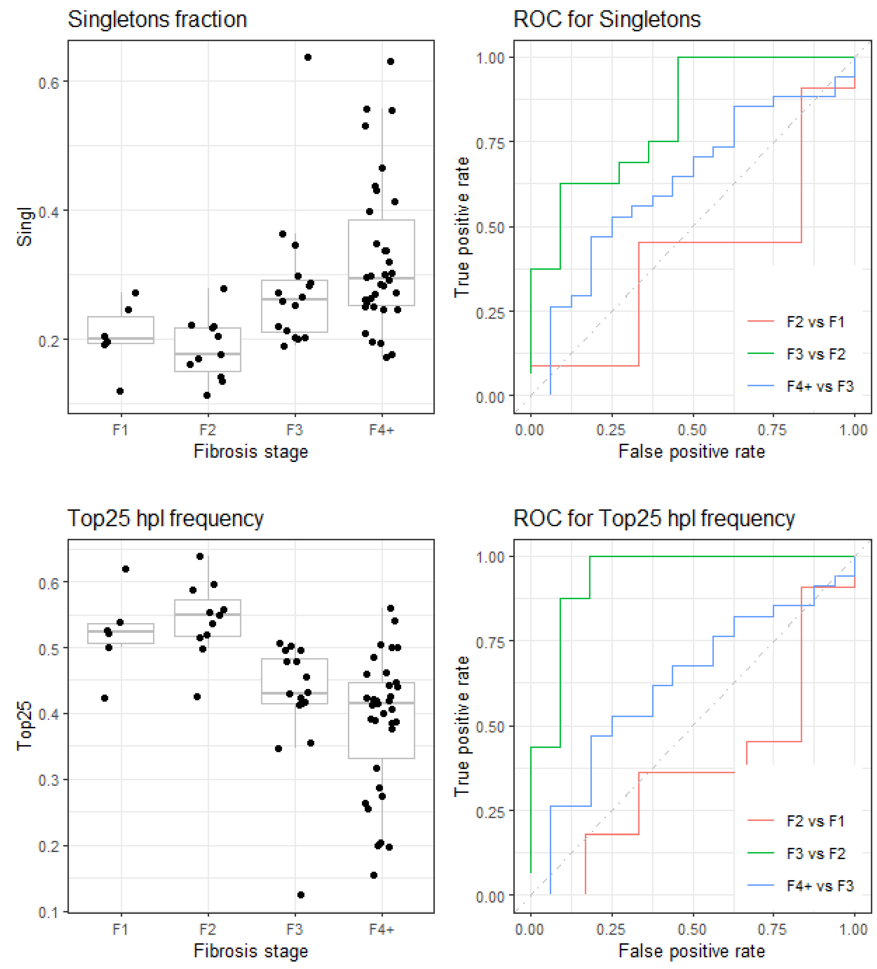 Microorganisms 12 02213 g004