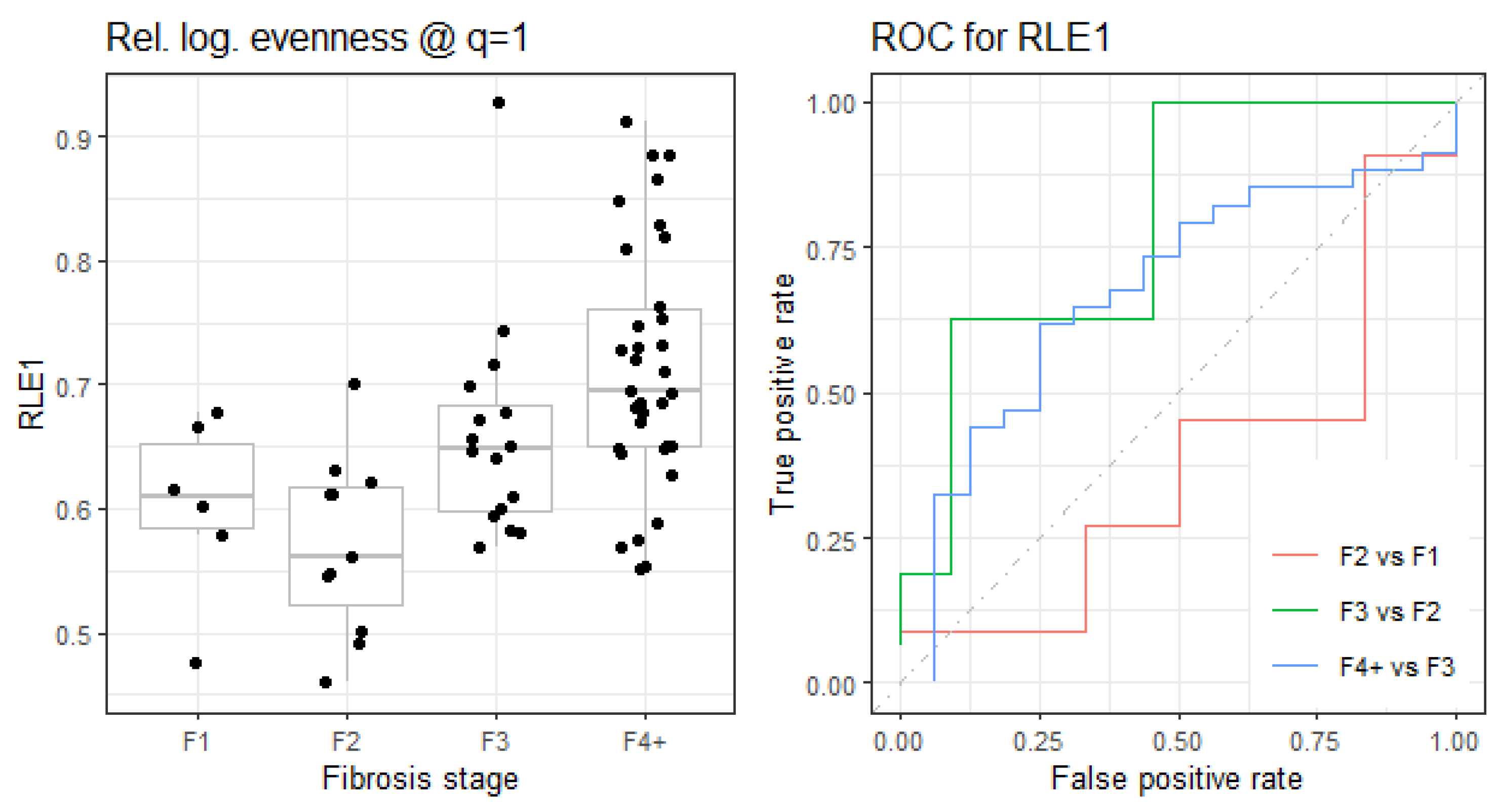 Microorganisms 12 02213 g005a