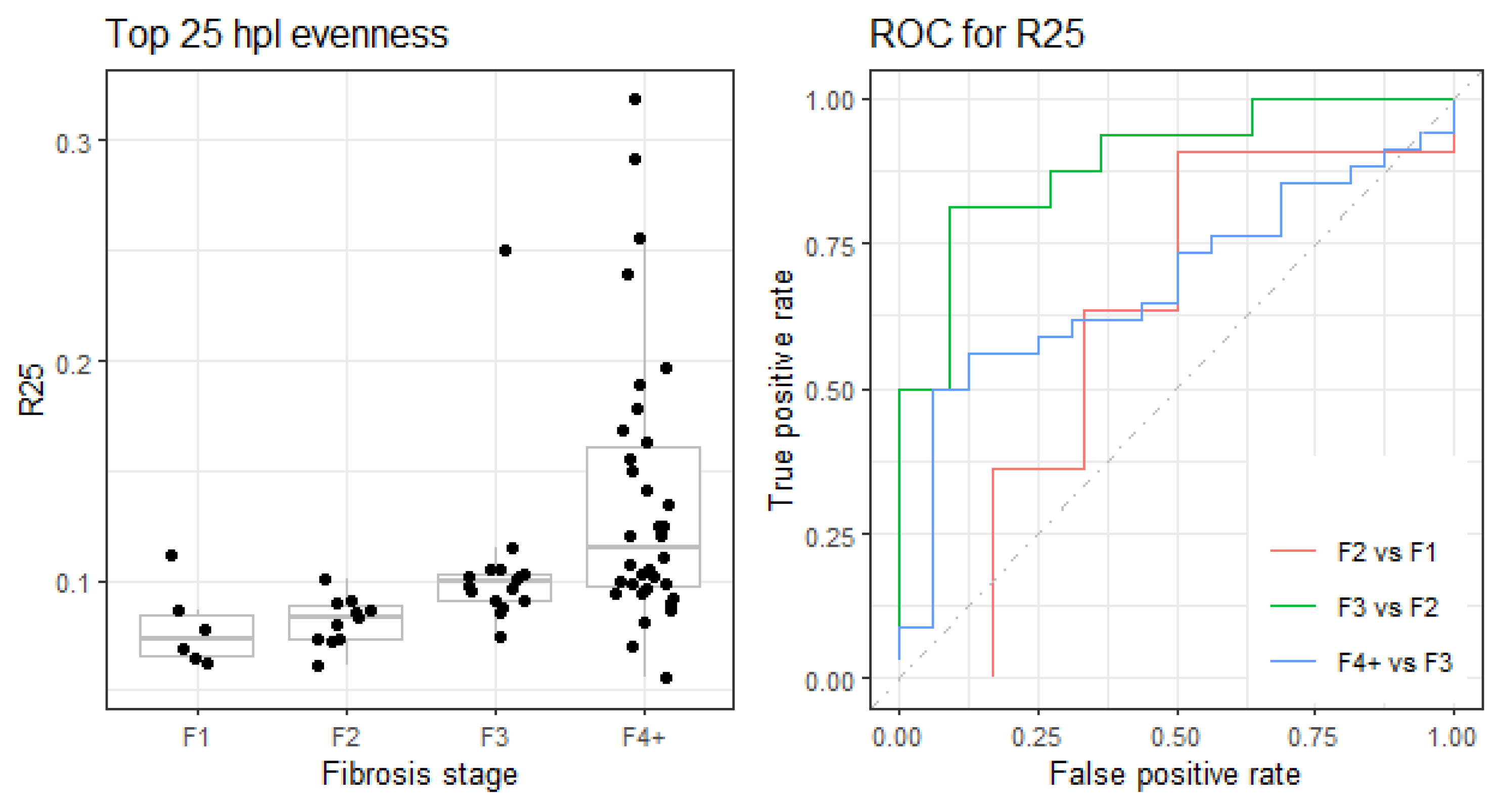 Microorganisms 12 02213 g005b