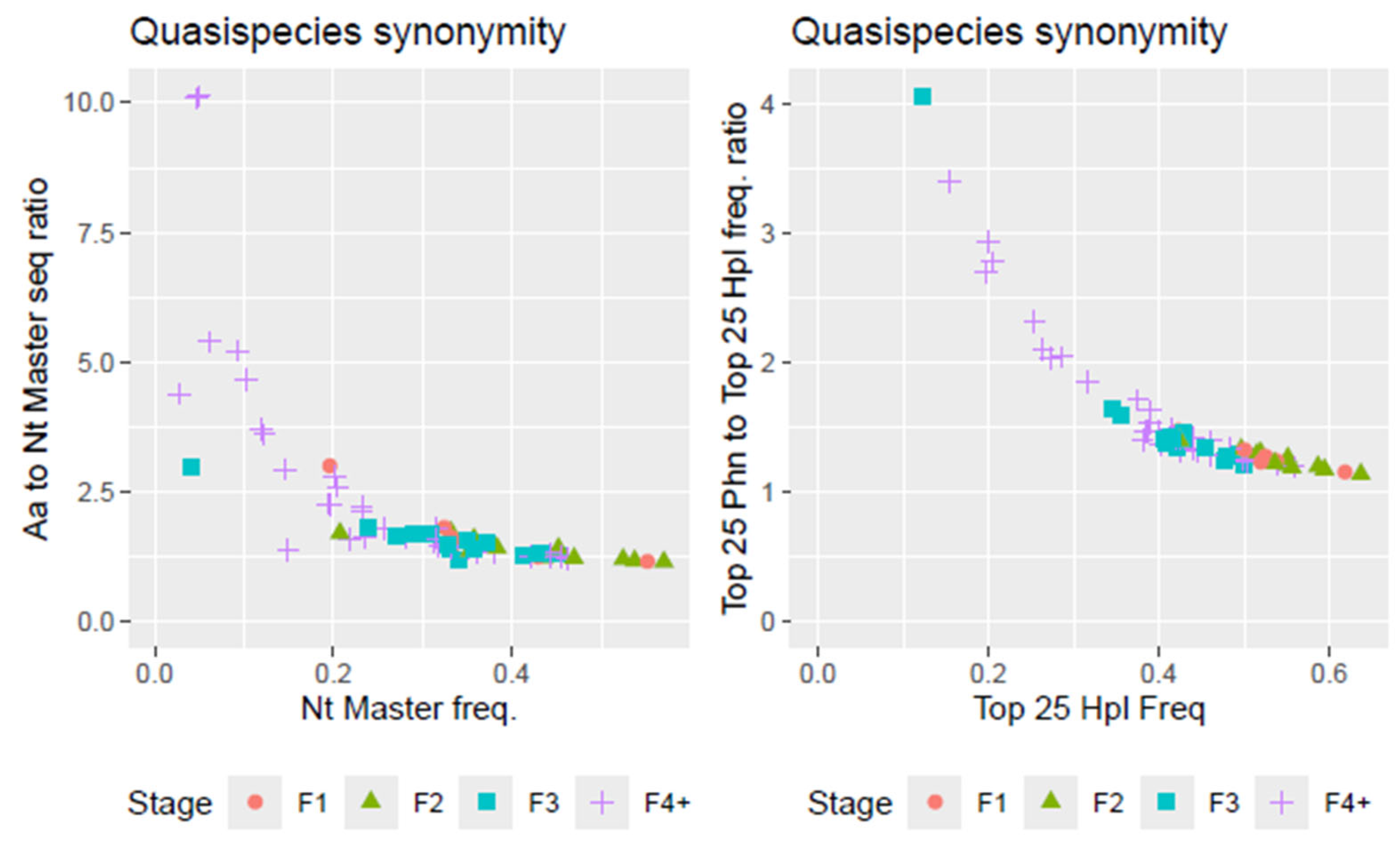 Microorganisms 12 02213 g006