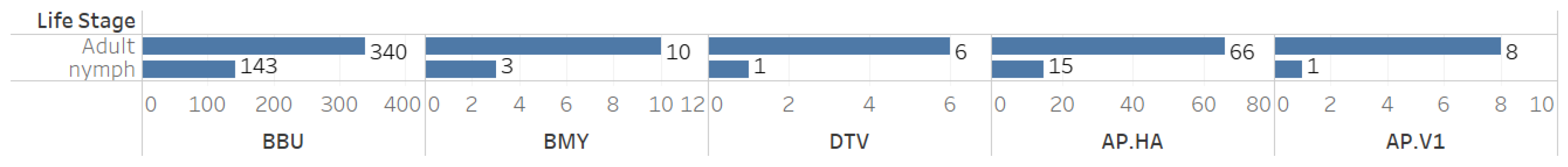 Microorganisms 12 02220 g004