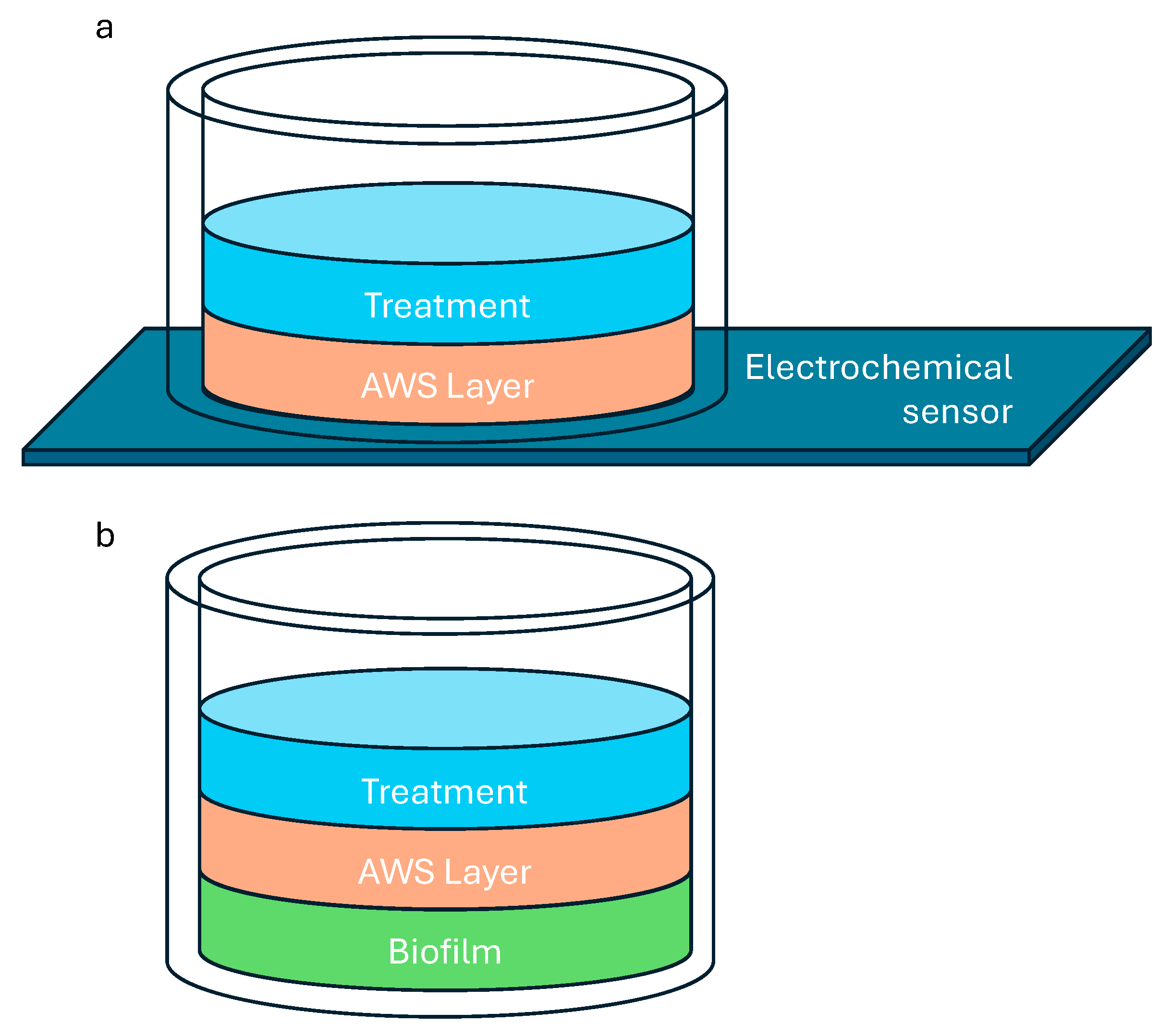 Microorganisms 12 02223 g001