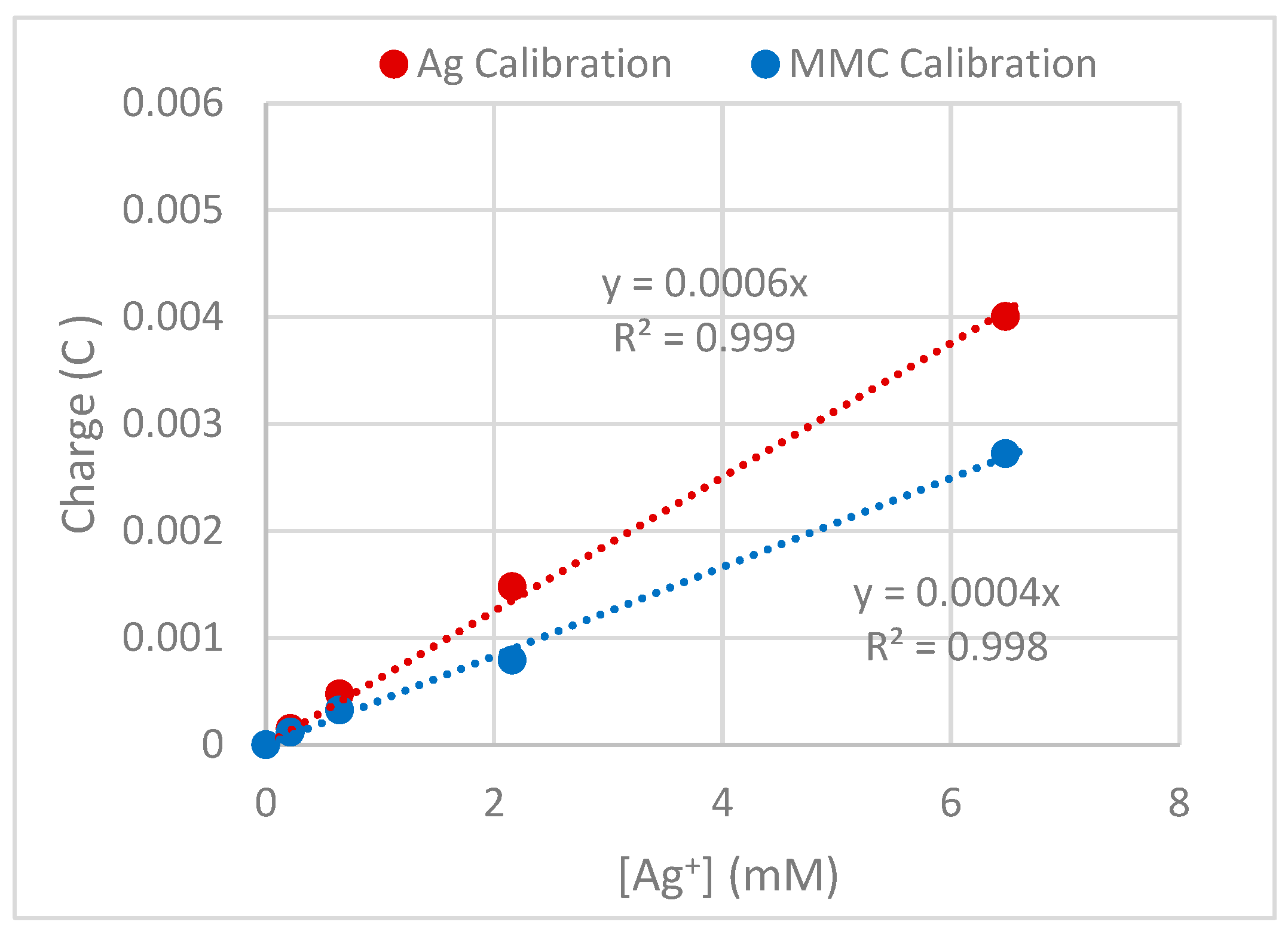 Microorganisms 12 02223 g002