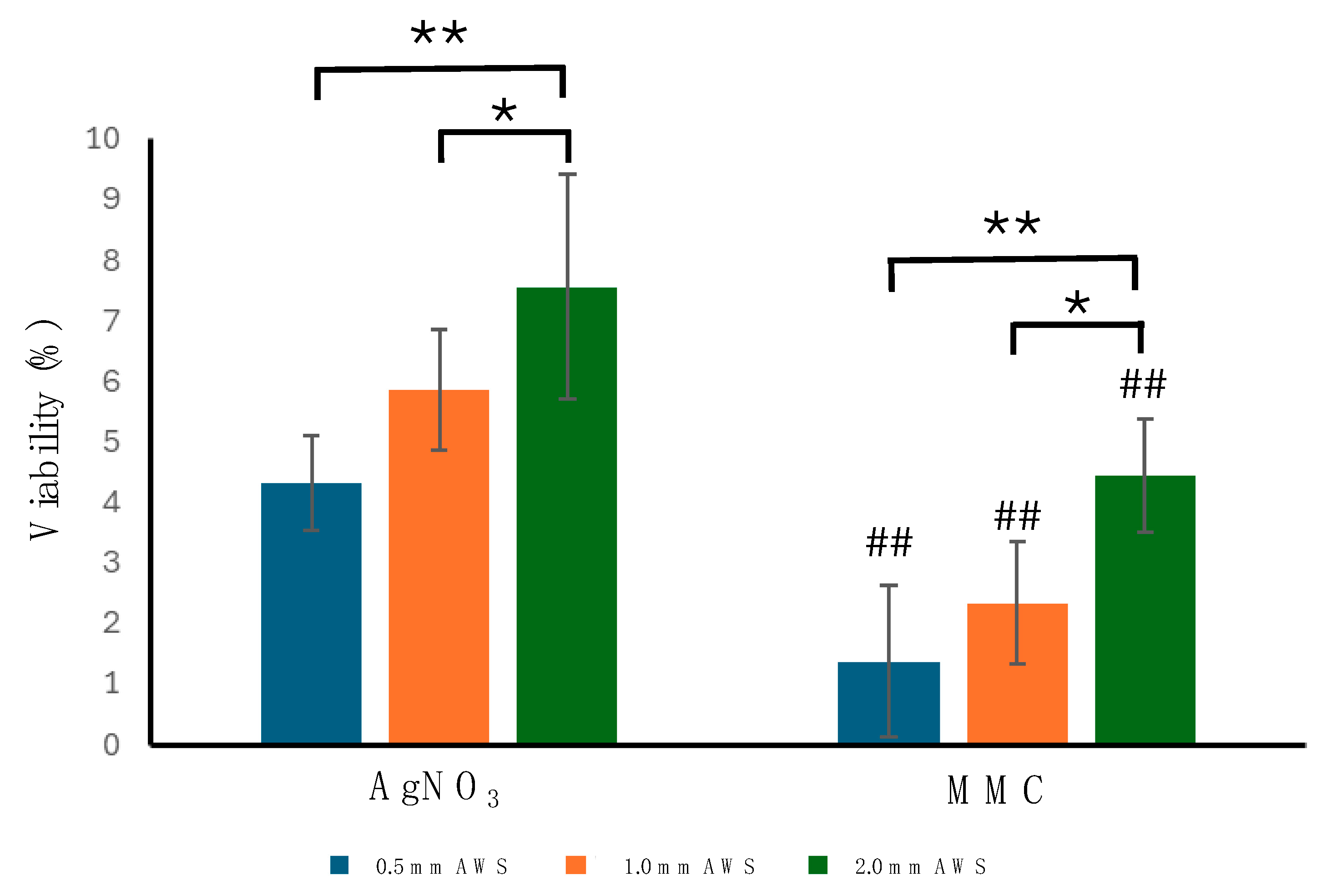 Microorganisms 12 02223 g005