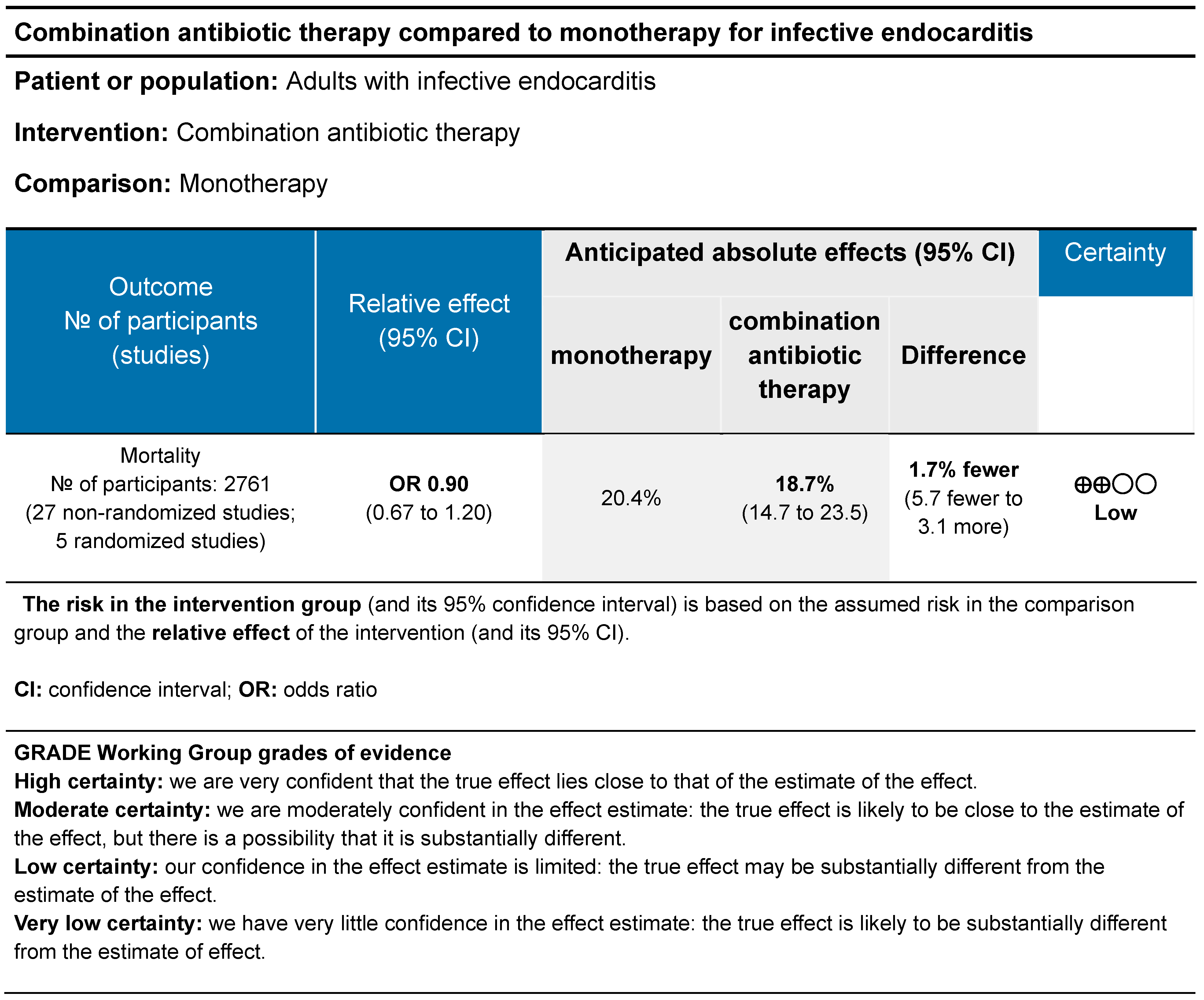 Microorganisms 12 02226 g004