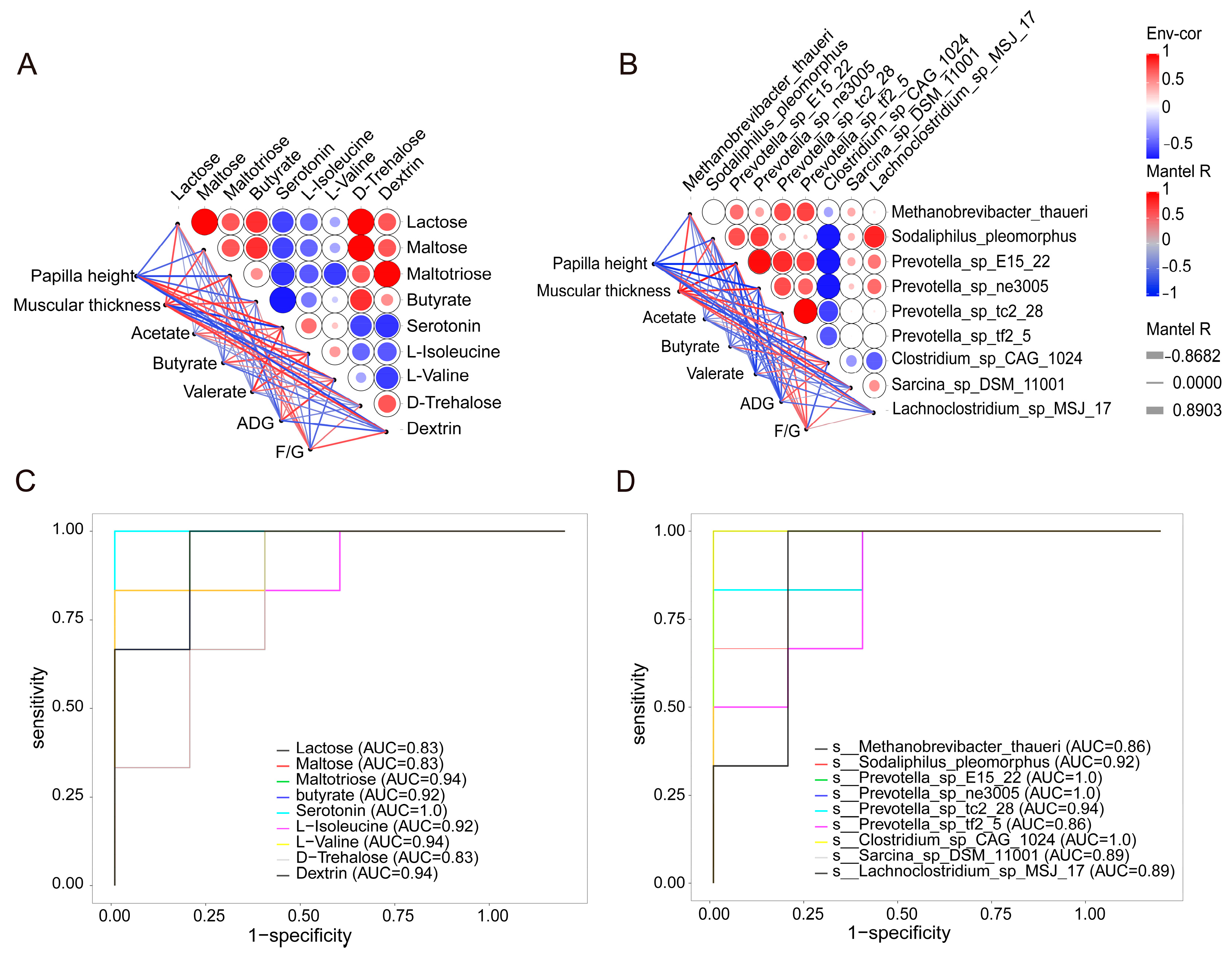 Microorganisms 12 02242 g008