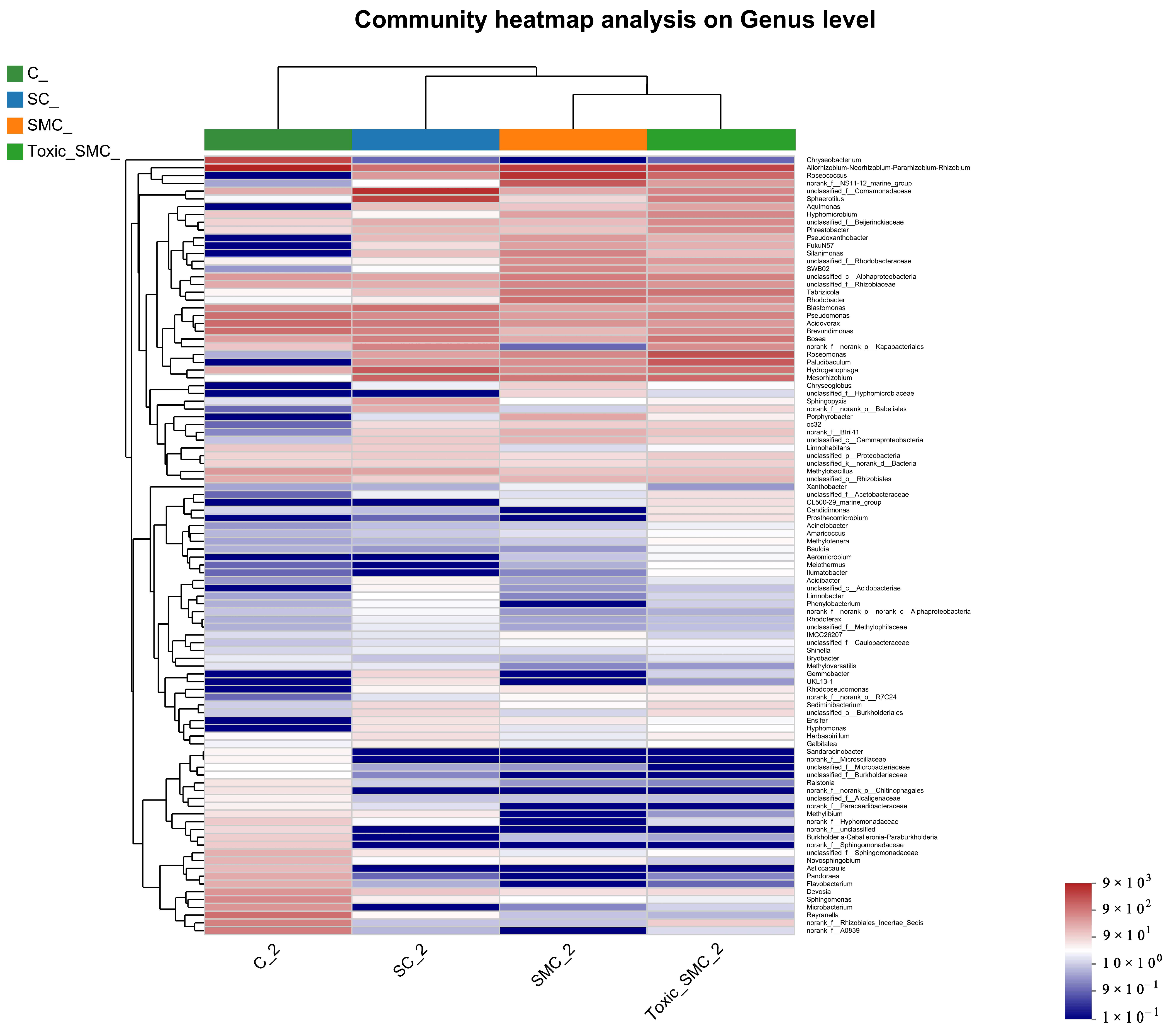 Microorganisms 12 02261 g009